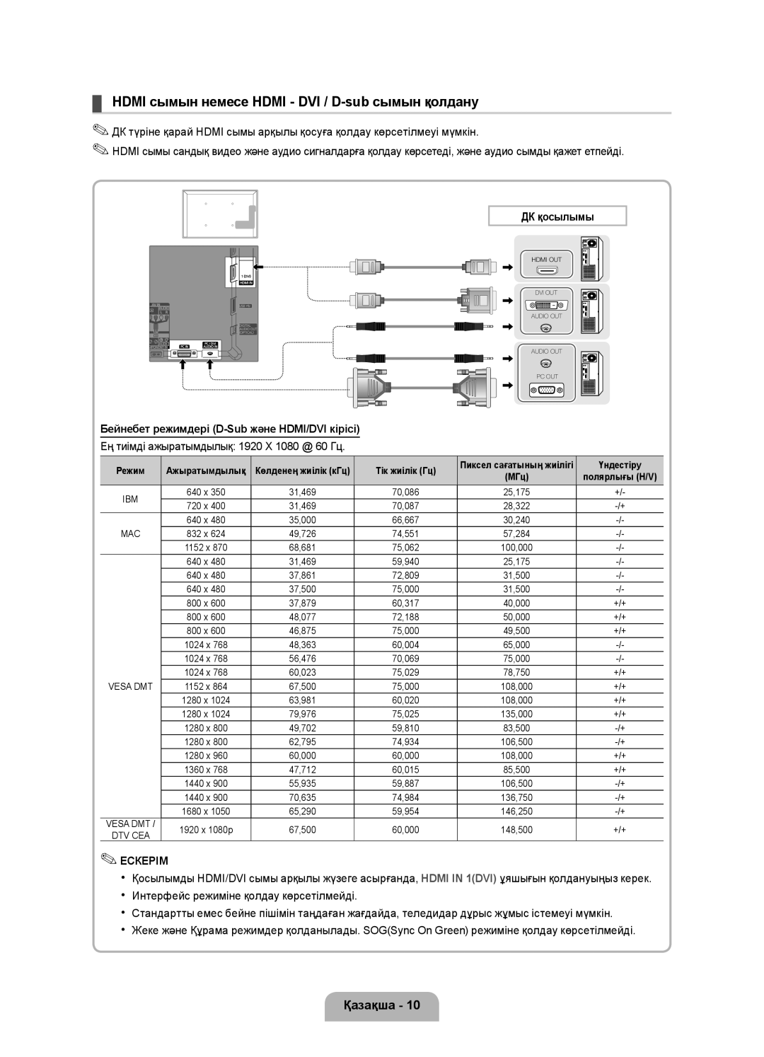 Samsung UE27D5000NWXRU, UE27D5020NWXRU, UE22D5020NWXRU manual ДК қосылымы, Бейнебет режимдері D-Sub және HDMI/DVI кірісі 