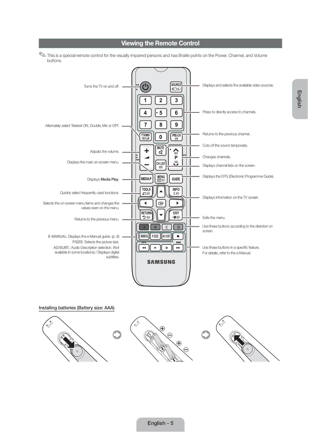 Samsung UE19F4000AWXUZ, UE28F4000AWXUZ manual Viewing the Remote Control, English, Installing batteries Battery size AAA 