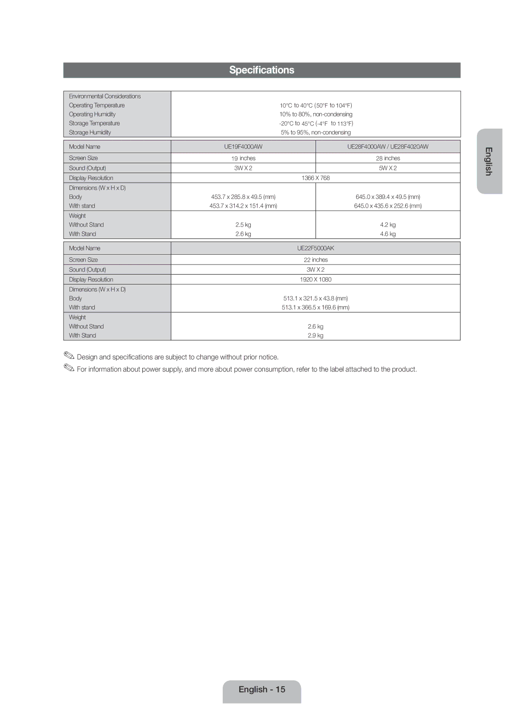 Samsung UE28F4000AWXRU, UE28F4000AWXUZ, UE22F5000AKXRU, UE19F4000AWXRU, UE28F4020AWXRU, UE19F4000AWXUZ manual Specifications 