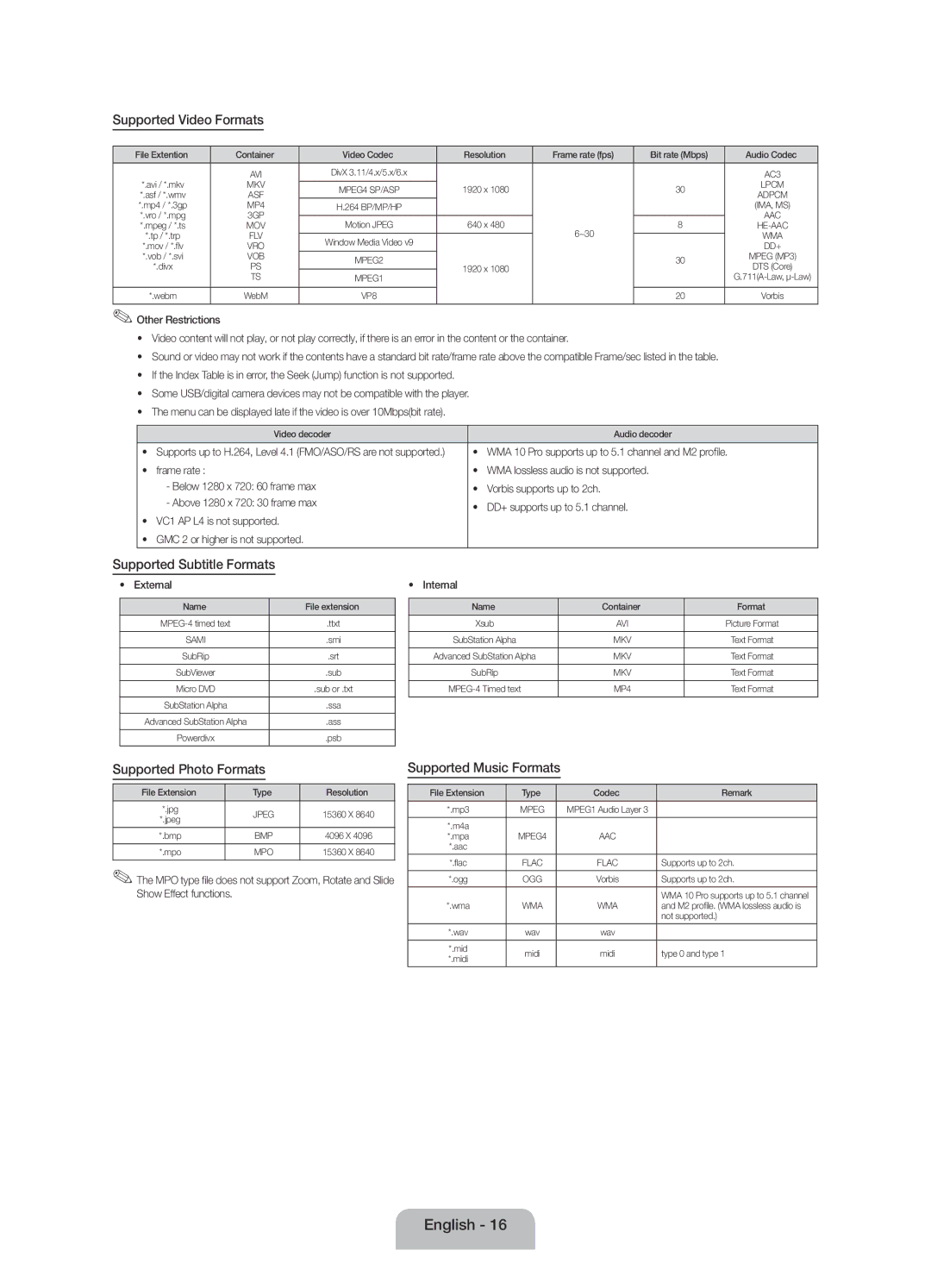 Samsung UE28F4020AWXRU, UE28F4000AWXUZ manual Supported Video Formats, Supported Subtitle Formats, Supported Photo Formats 