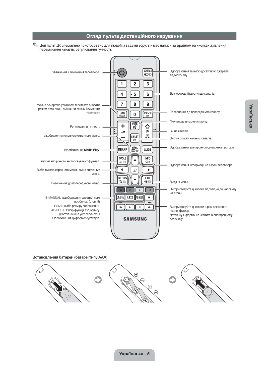 Samsung UE19F4000AWXUZ manual Огляд пульта дистанційного керування, Встановлення батарей батареї типу AAA, Вихід із меню 