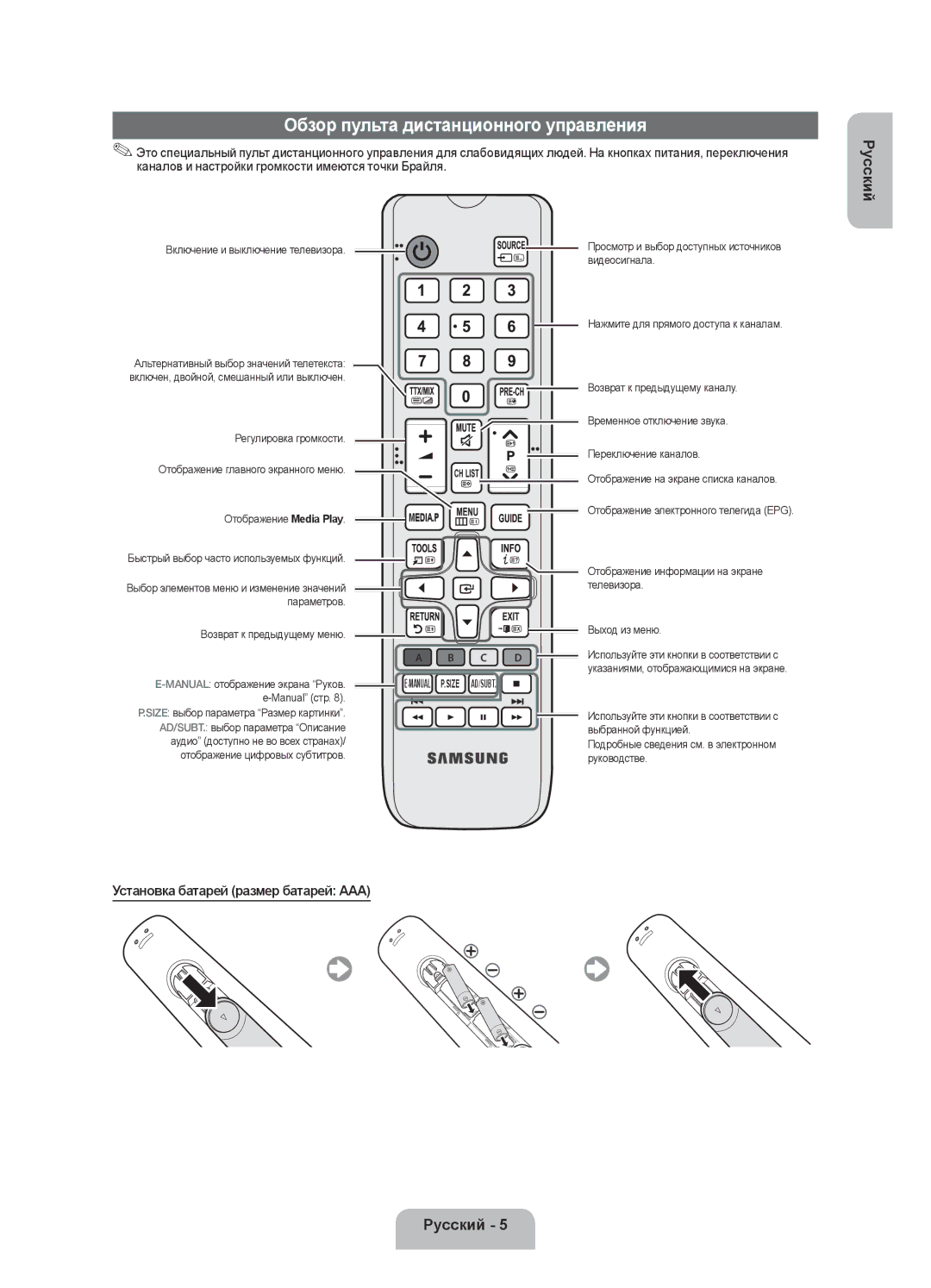 Samsung UE19F4000AWXUZ, UE28F4000AWXUZ manual Обзор пульта дистанционного управления, Установка батарей размер батарей AAA 