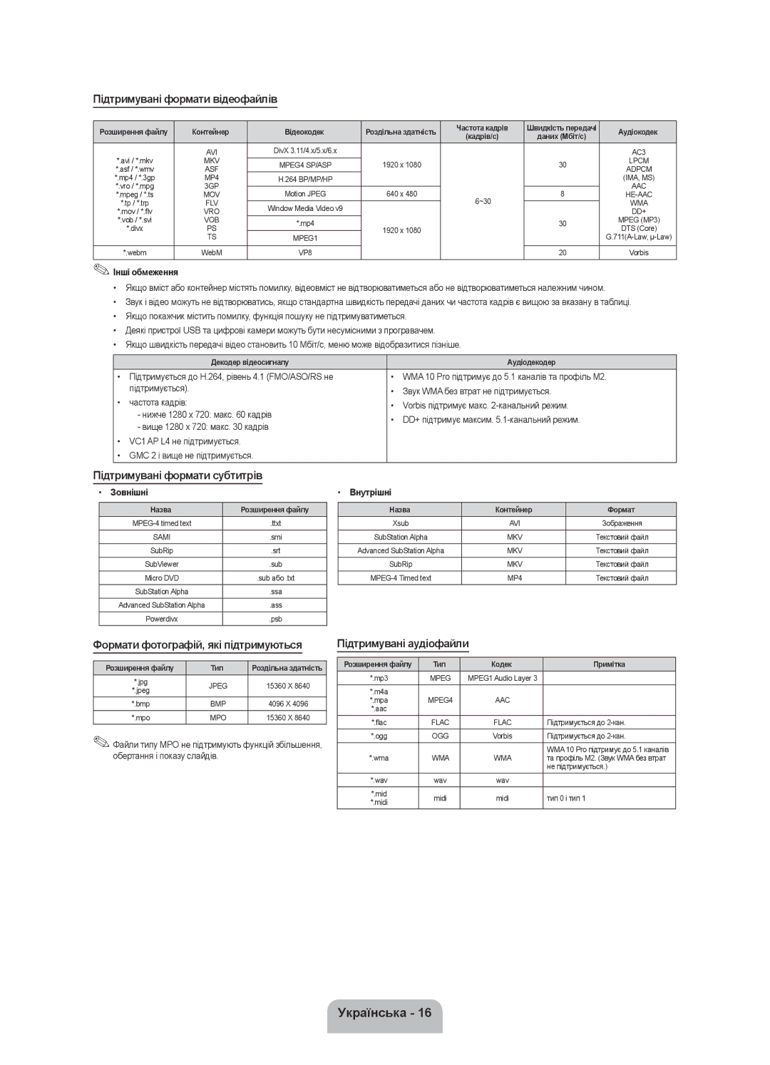 Samsung UE28F4020AWXRU manual Підтримувані формати відеофайлів, Підтримувані формати субтитрів, Підтримувані аудіофайли 