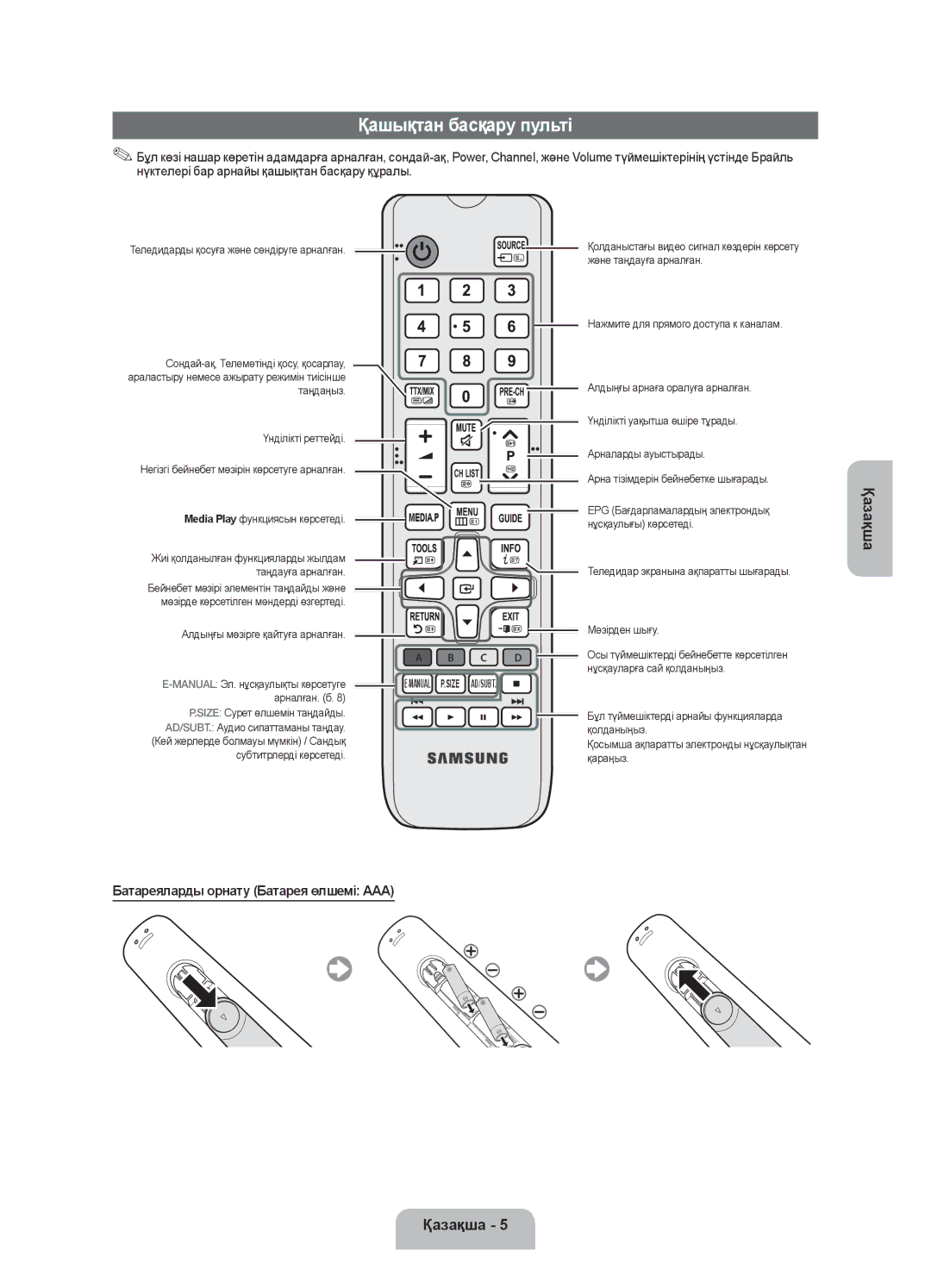 Samsung UE19F4000AWXUZ, UE28F4000AWXUZ, UE22F5000AKXRU manual Қашықтан басқару пульті, Батареяларды орнату Батарея өлшемі AAA 