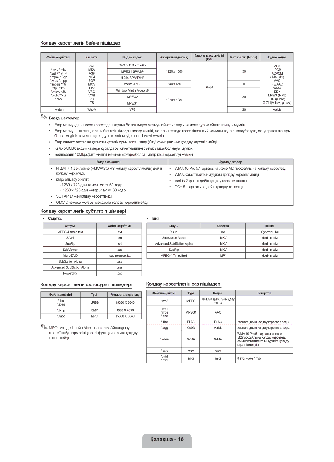 Samsung UE28F4020AWXRU, UE28F4000AWXUZ manual Қолдау көрсетілетін бейне пішімдер, Қолдау көрсетілетін субтитр пішімдері 