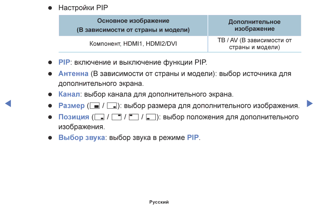 Samsung UE40J5100AUXRU, UE28J4100AKXRU, UE40J5000AUXRU, UE32J5000AKXRU, UE48J5100AUXRU PIP включение и выключение функции PIP 