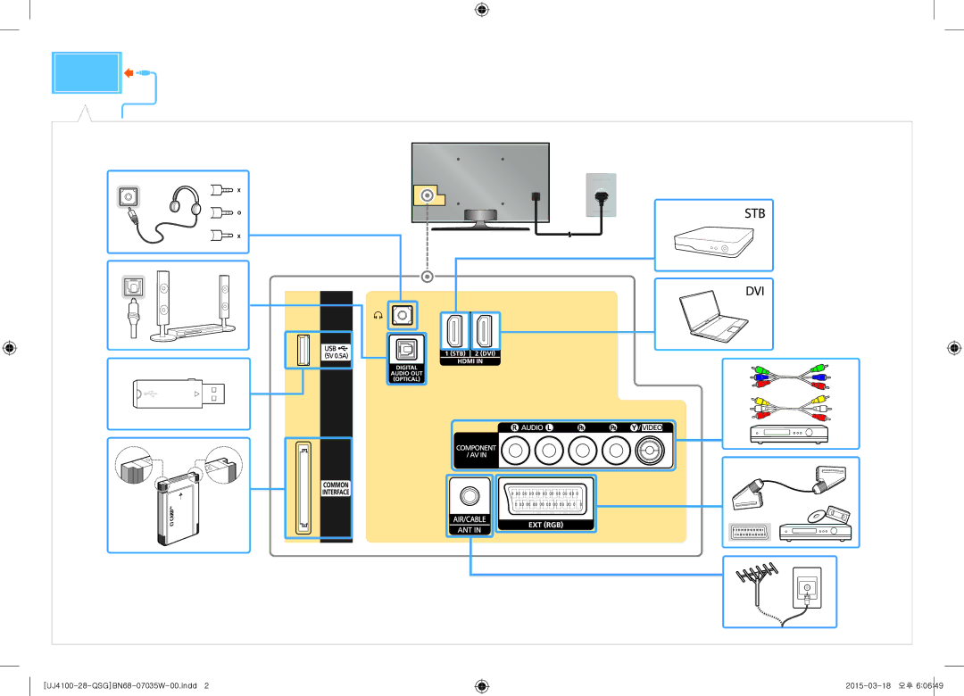 Samsung UE28J4100AKXRU manual UJ4100-28-QSGBN68-07035W-00.indd 2015-03-18 오후 