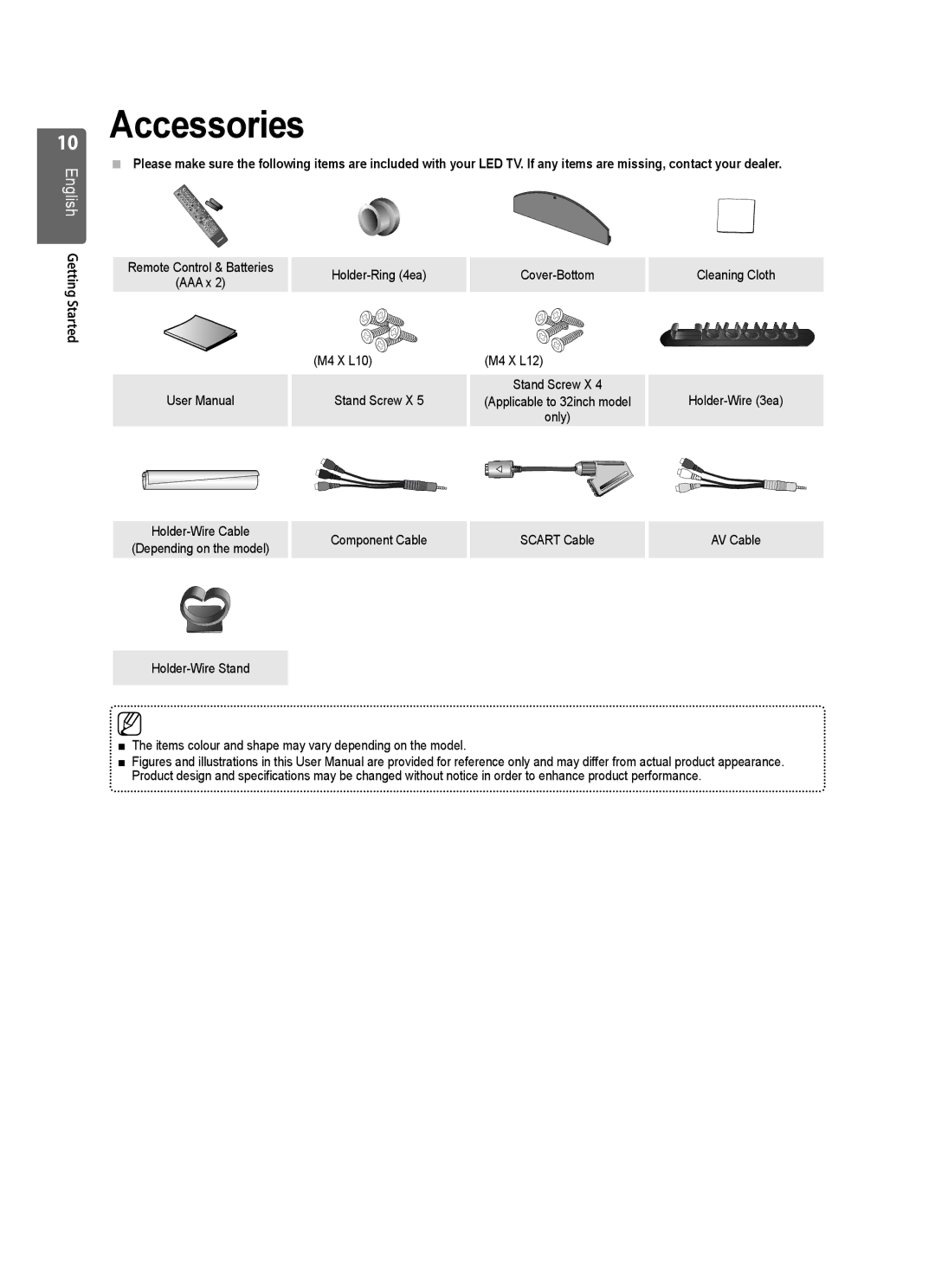 Samsung UE32B6000VWXXC, UE32B6000VWXZG, UE32B6000VWXXH manual M4 X L10 M4 X L12, Component Cable Scart Cable 