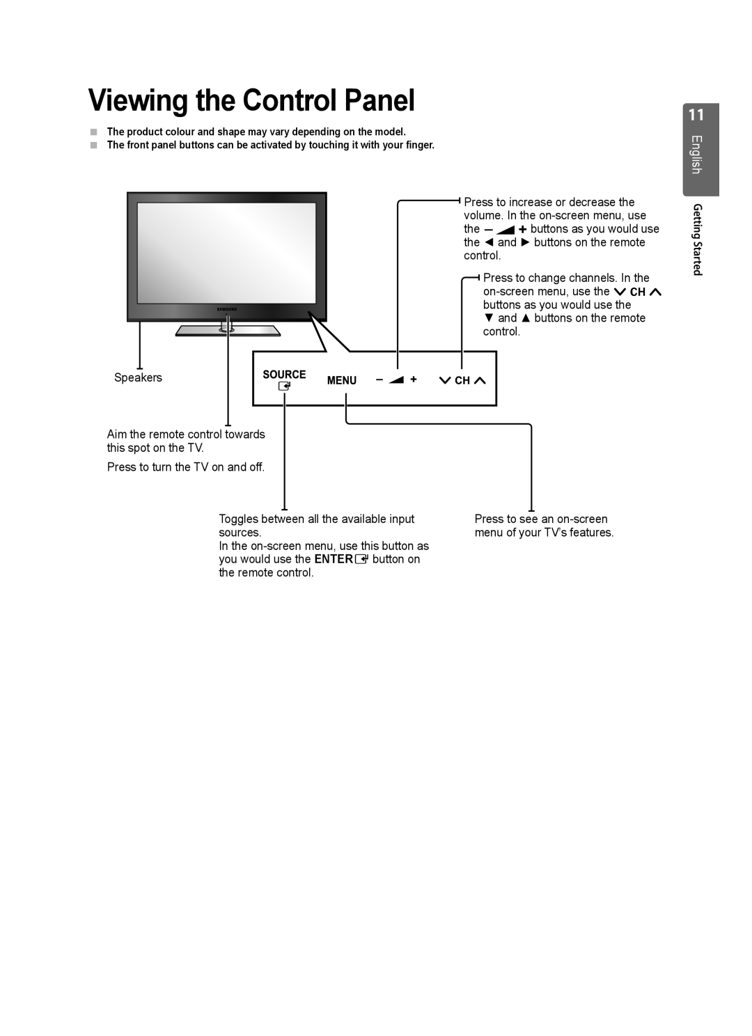 Samsung UE32B6000VWXXH, UE32B6000VWXZG Viewing the Control Panel, Press to see an on-screen menu of your TV’s features 