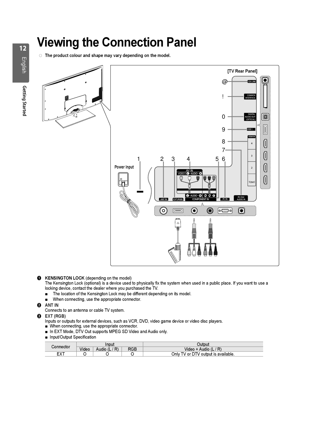 Samsung UE32B6000VWXZG manual Viewing the Connection Panel, Connects to an antenna or cable TV system, Input, Audio L / R 