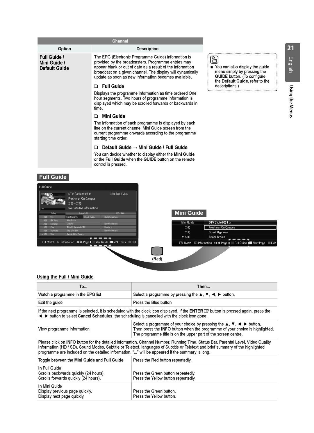 Samsung UE32B6000VWXZG, UE32B6000VWXXC Full Guide Mini Guide Default Guide, Default Guide → Mini Guide / Full Guide, Then 