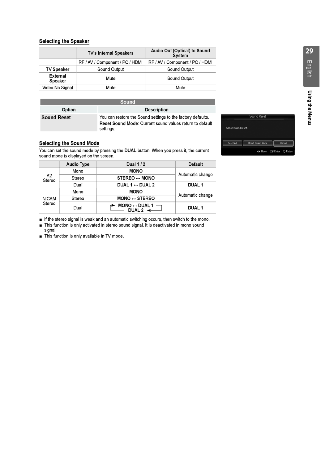 Samsung UE32B6000VWXXH manual Selecting the Speaker, Sound Reset, Selecting the Sound Mode, TV’s Internal Speakers 