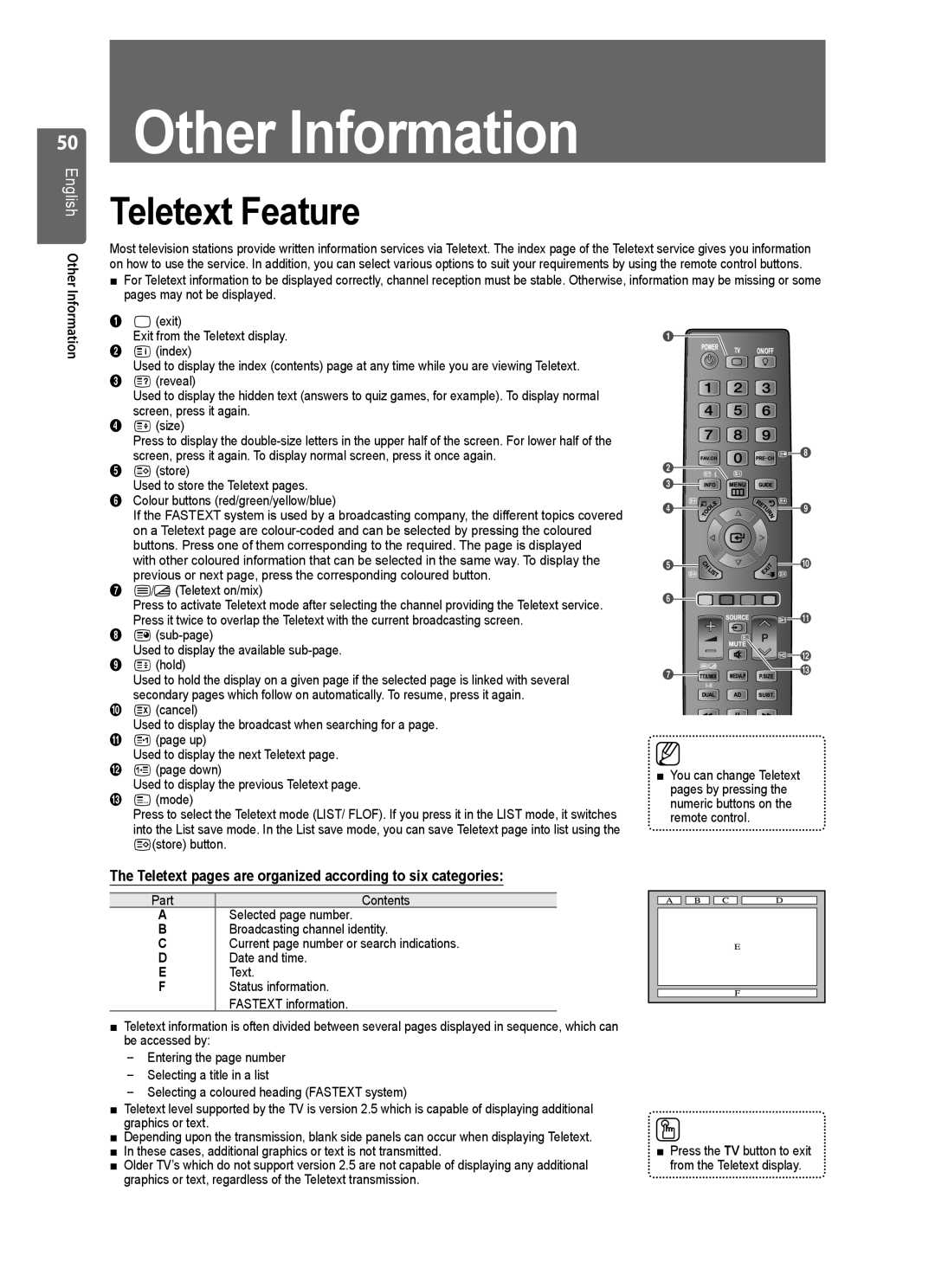 Samsung UE32B6000VWXXH manual Teletext Feature, Teletext pages are organized according to six categories, Information, Part 