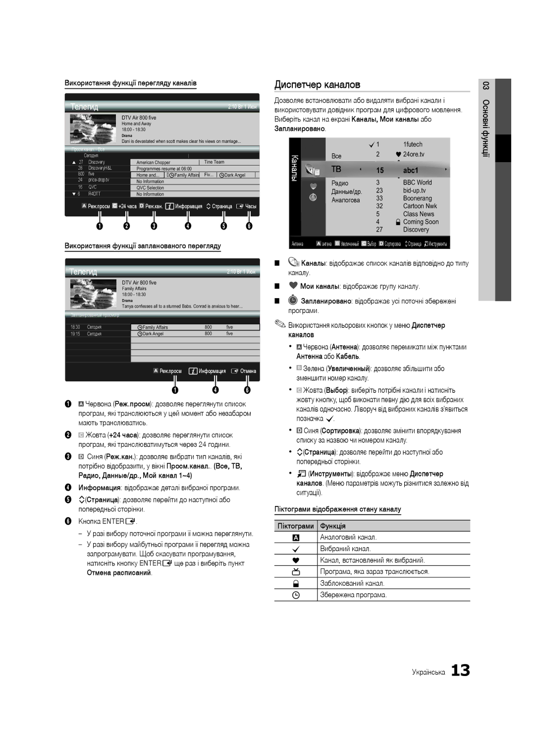 Samsung UE32C4000PWXUA Використання функції перегляду каналів, Радио, Данные/др., Мой канал 1~4, 1futech Все 24ore.tv 