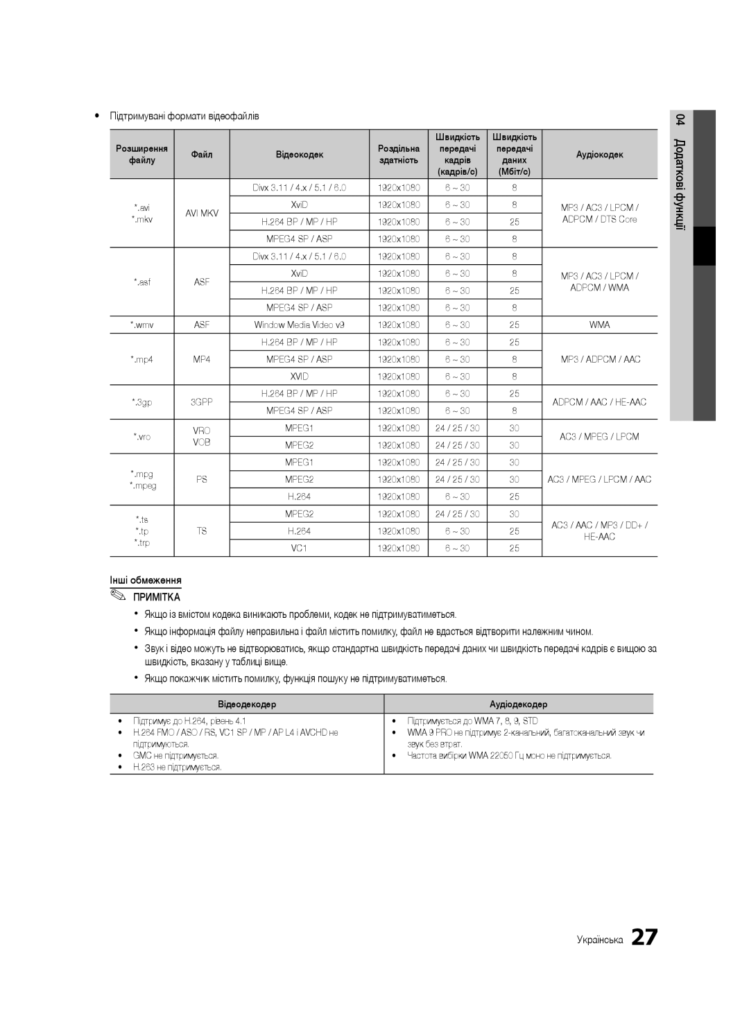 Samsung UE32C4000PWXRU, UE32C4000PWXBT, UE32C4000PWXUA manual Yy Підтримувані формати відеофайлів, Інші обмеження 