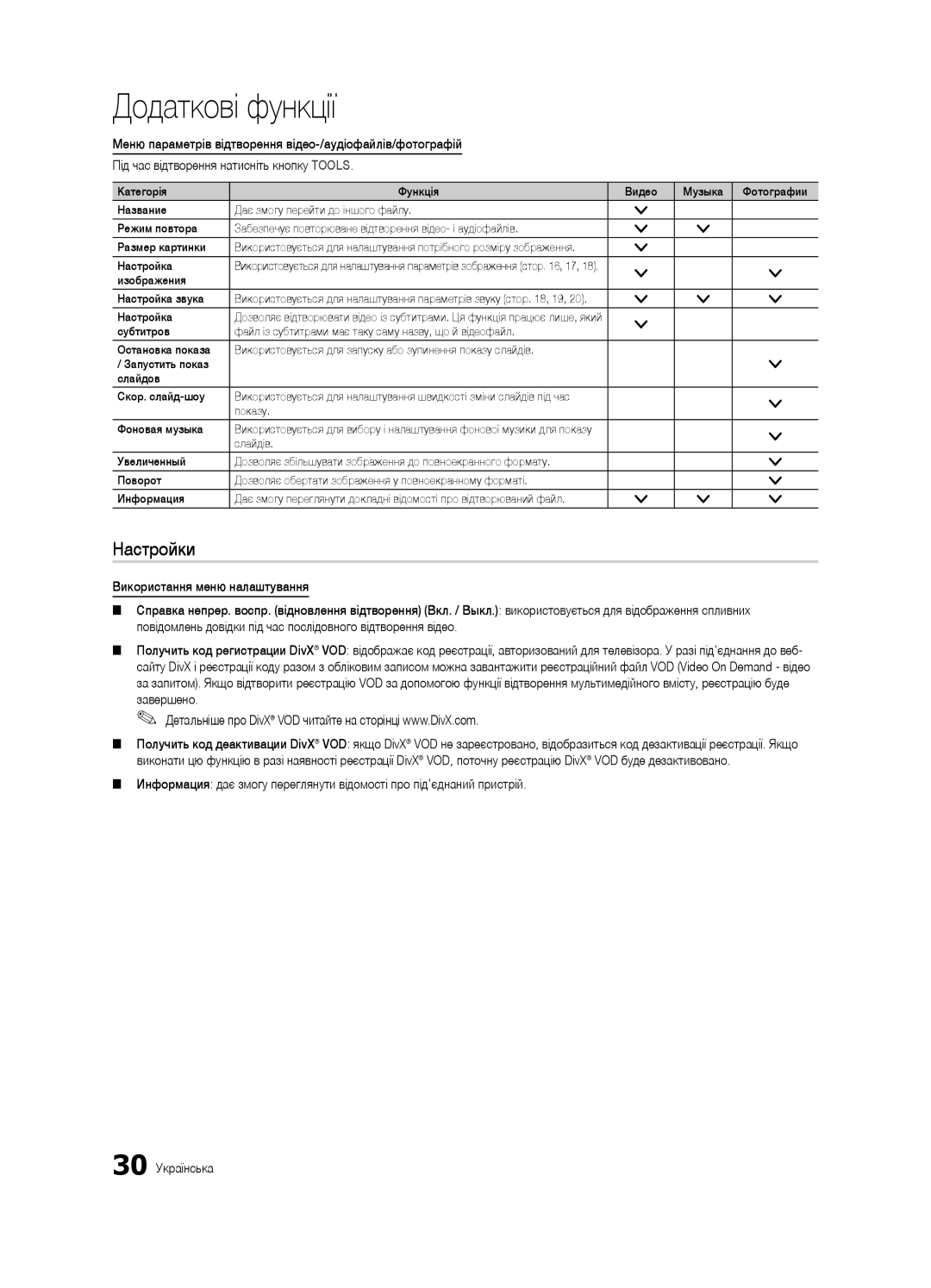 Samsung UE32C4000PWXRU, UE32C4000PWXBT, UE32C4000PWXUA manual Изображения Настройка звука, Показу Фоновая музыка 