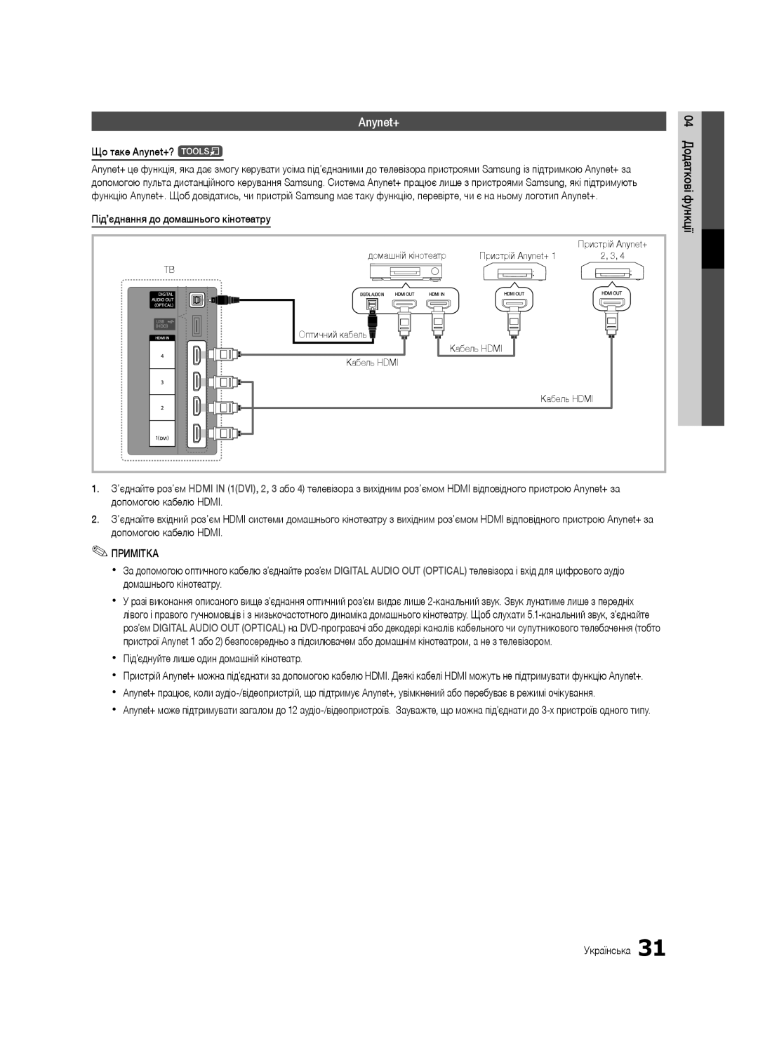 Samsung UE32C4000PWXUA, UE32C4000PWXBT manual Що таке Anynet+? t, Під’єднання до домашнього кінотеатру, Пристрій Anynet+ 