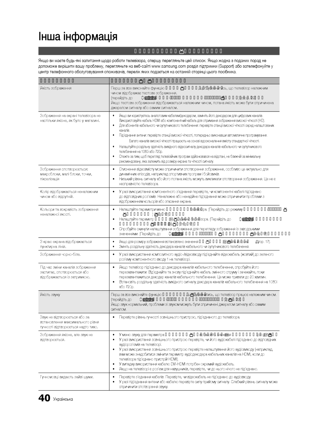 Samsung UE32C4000PWXUA, UE32C4000PWXBT, UE32C4000PWXRU Устранение неполадок, Неполадка Рішення і пояснення, 40 Українська 