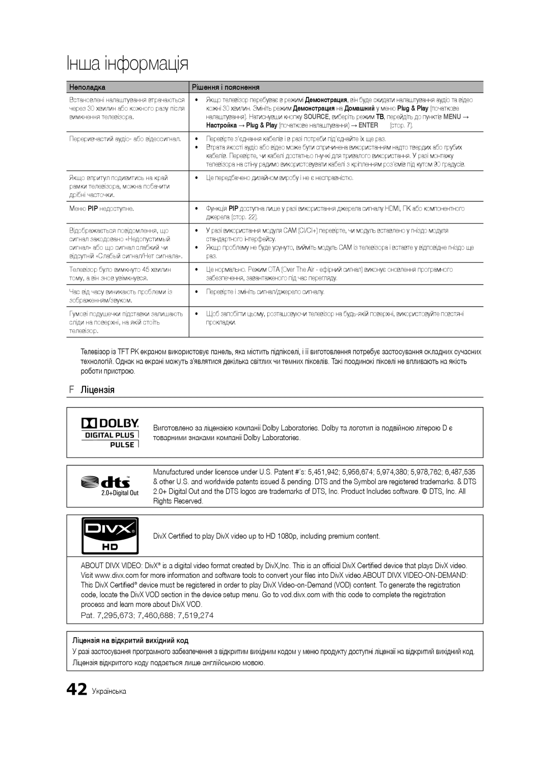 Samsung UE32C4000PWXRU, UE32C4000PWXBT, UE32C4000PWXUA manual Ліцензія 