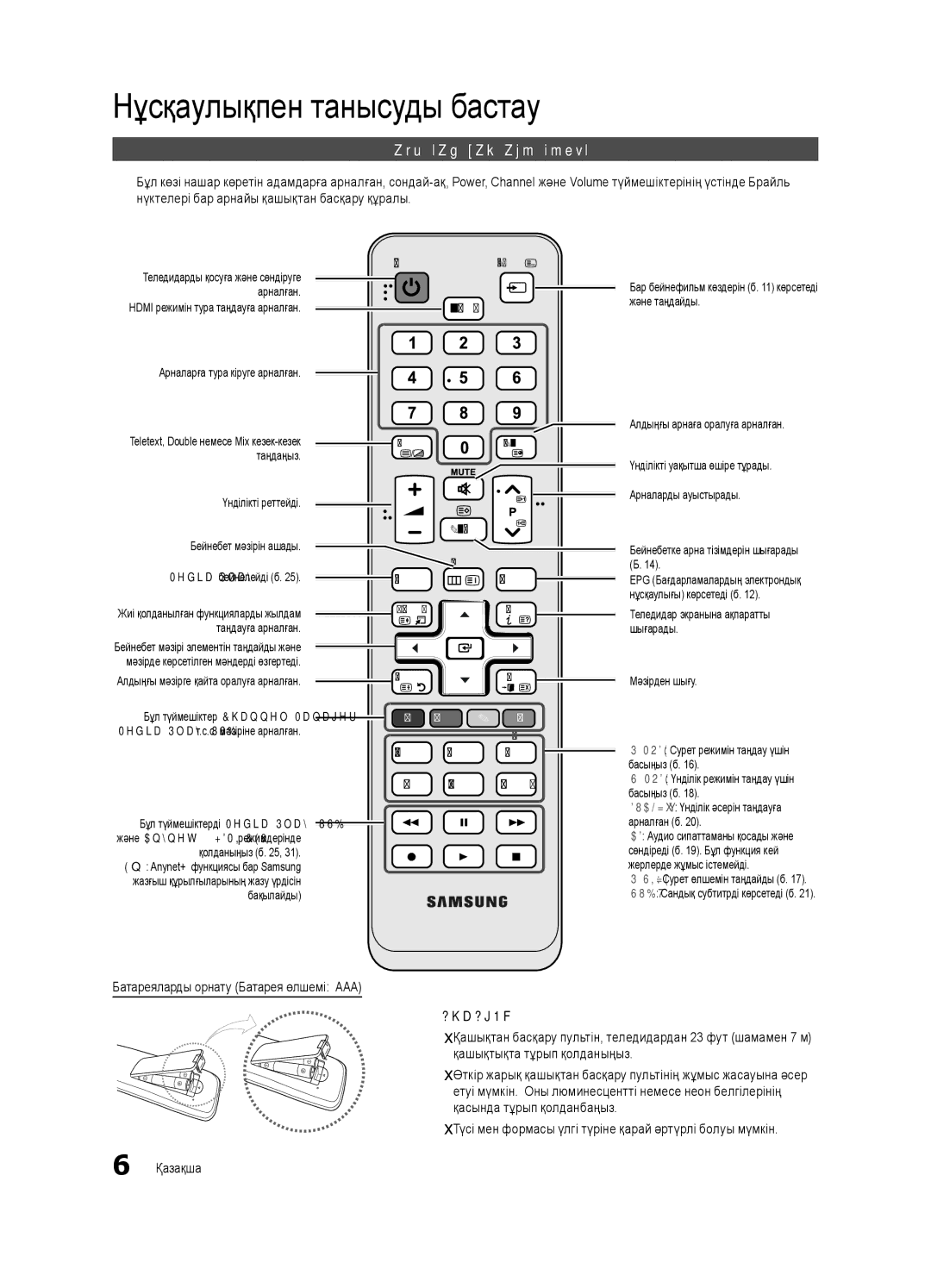 Samsung UE32C4000PWXBT manual Қашықтан басқару пульті, Батареяларды орнату Батарея өлшемі AAA, Media Play бейнелейді б 