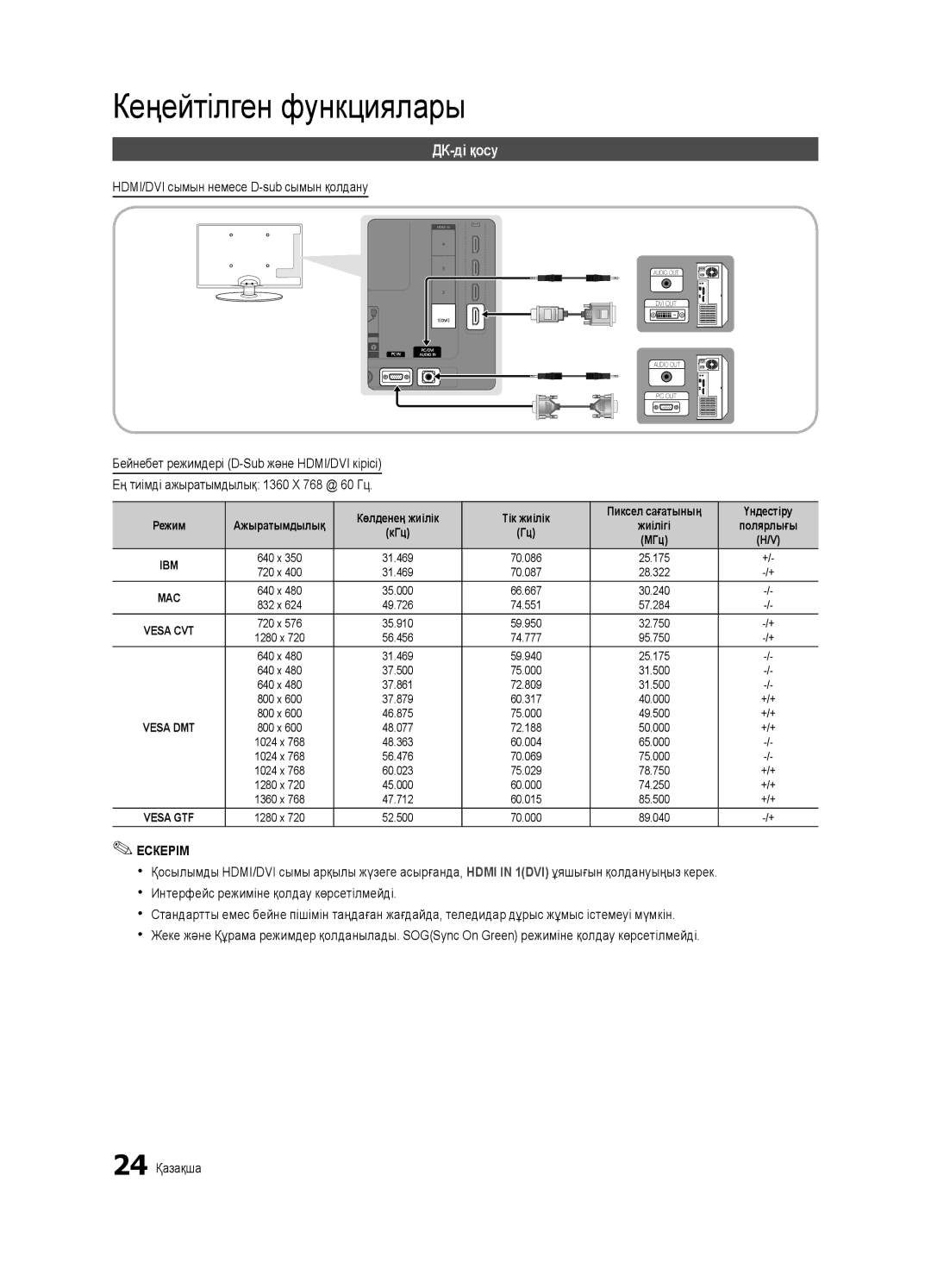 Samsung UE32C4000PWXBT, UE32C4000PWXRU manual Кеңейтілген функциялары, ДК-ді қосу, HDMI/DVI сымын немесе D-sub сымын қолдану 