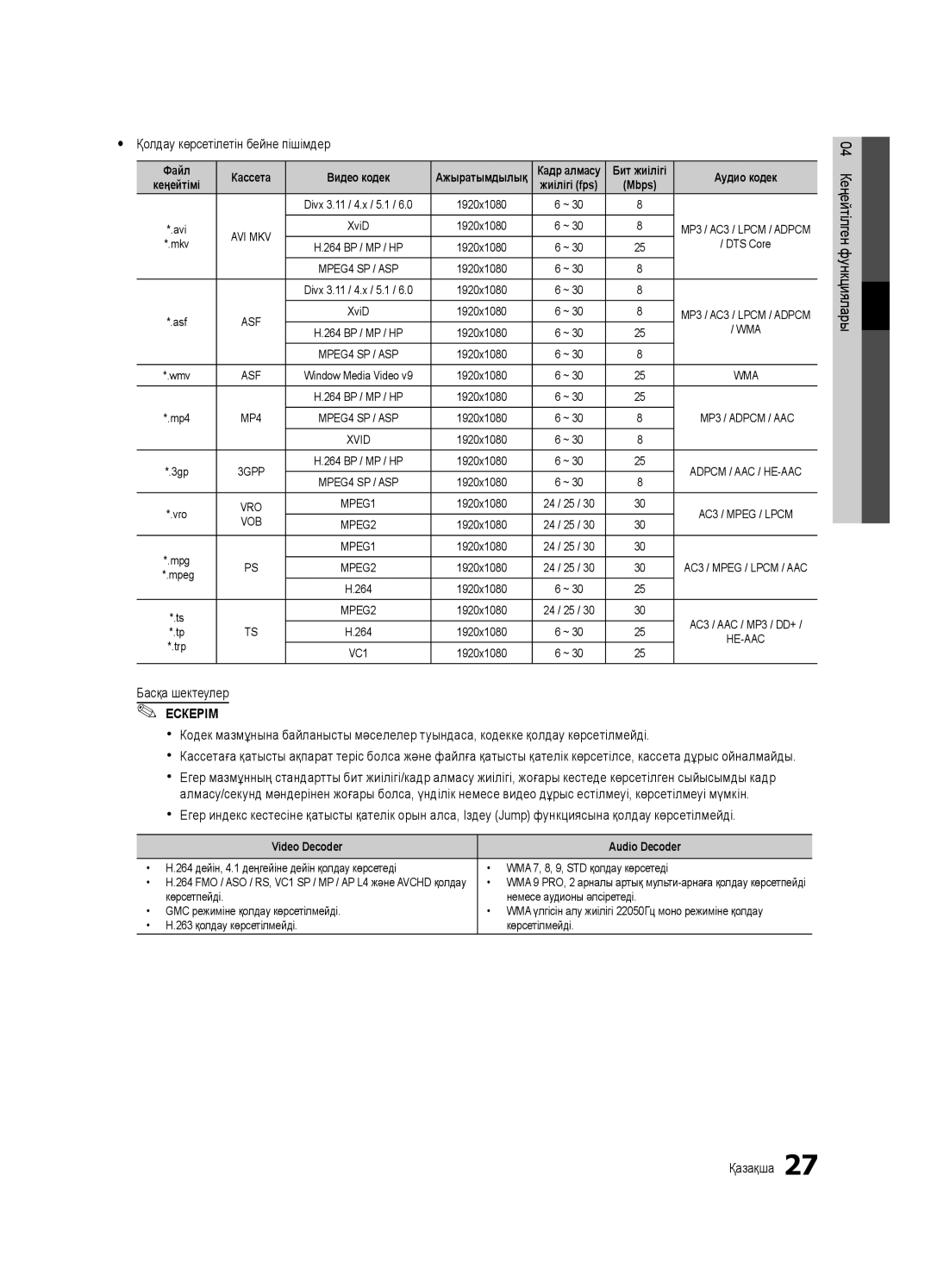 Samsung UE32C4000PWXBT, UE32C4000PWXRU, UE32C4000PWXUA manual Yy Қолдау көрсетілетін бейне пішімдер, Mbps 