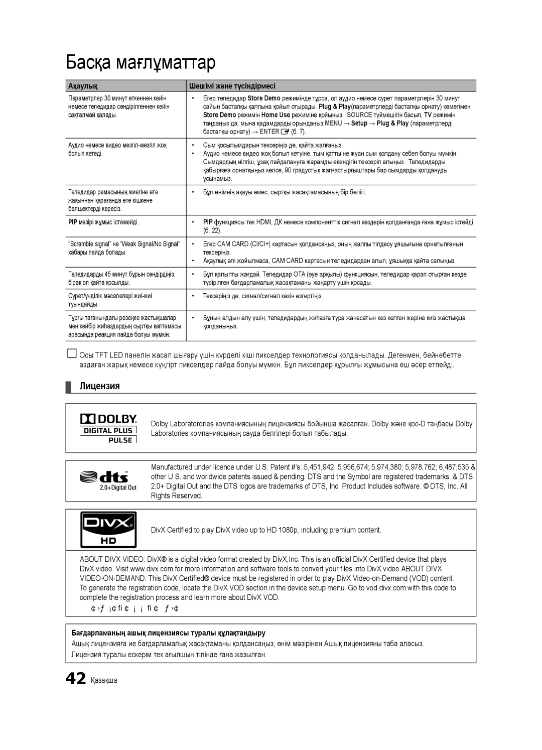 Samsung UE32C4000PWXBT, UE32C4000PWXRU, UE32C4000PWXUA manual Бағдарламаның ашық лицензиясы туралы құлақтандыру 