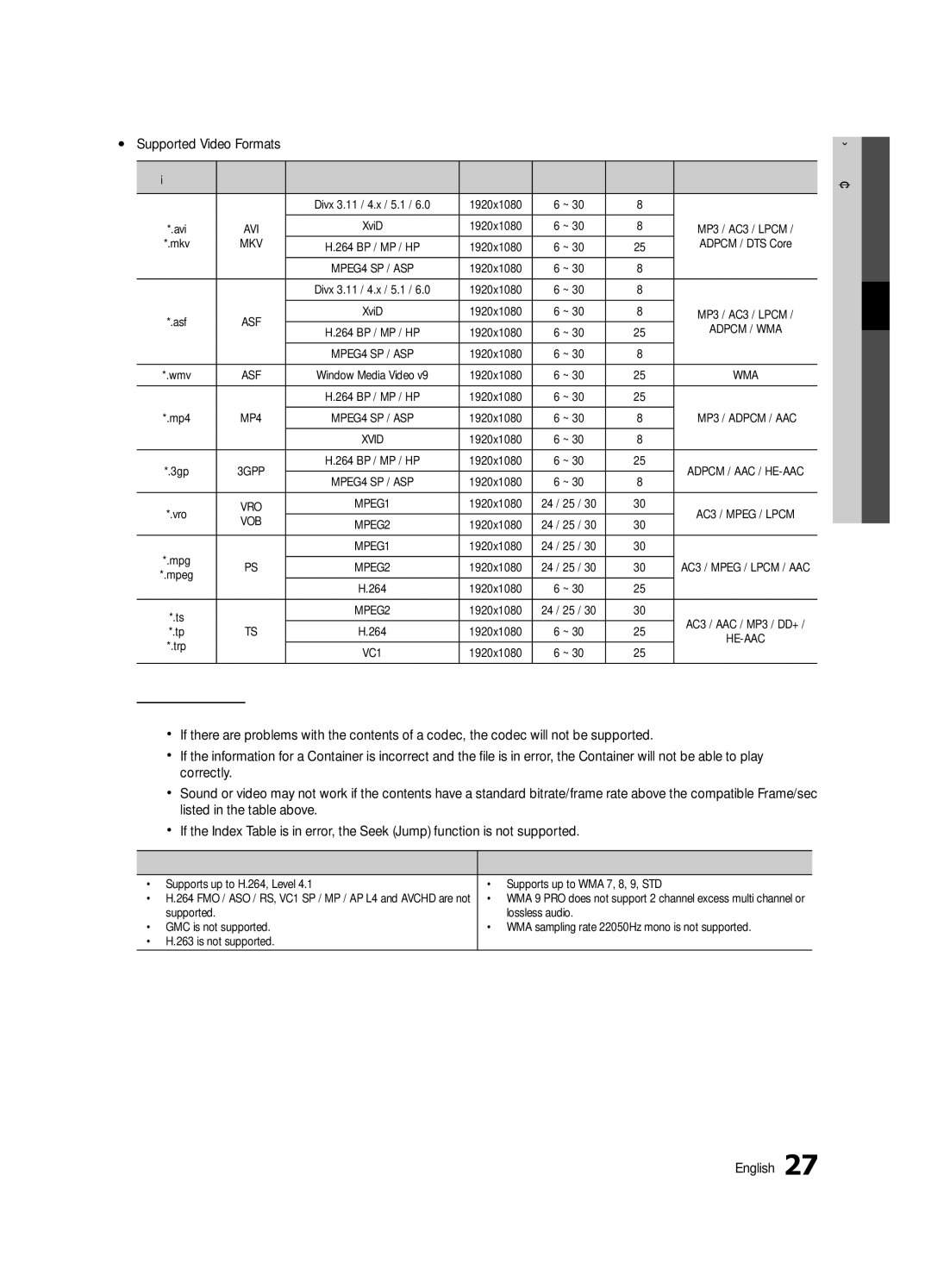 Samsung UE32C4000PWXBT, UE32C4000PWXRU, UE32C4000PWXUA manual Yy Supported Video Formats, 04Features Advanced English 