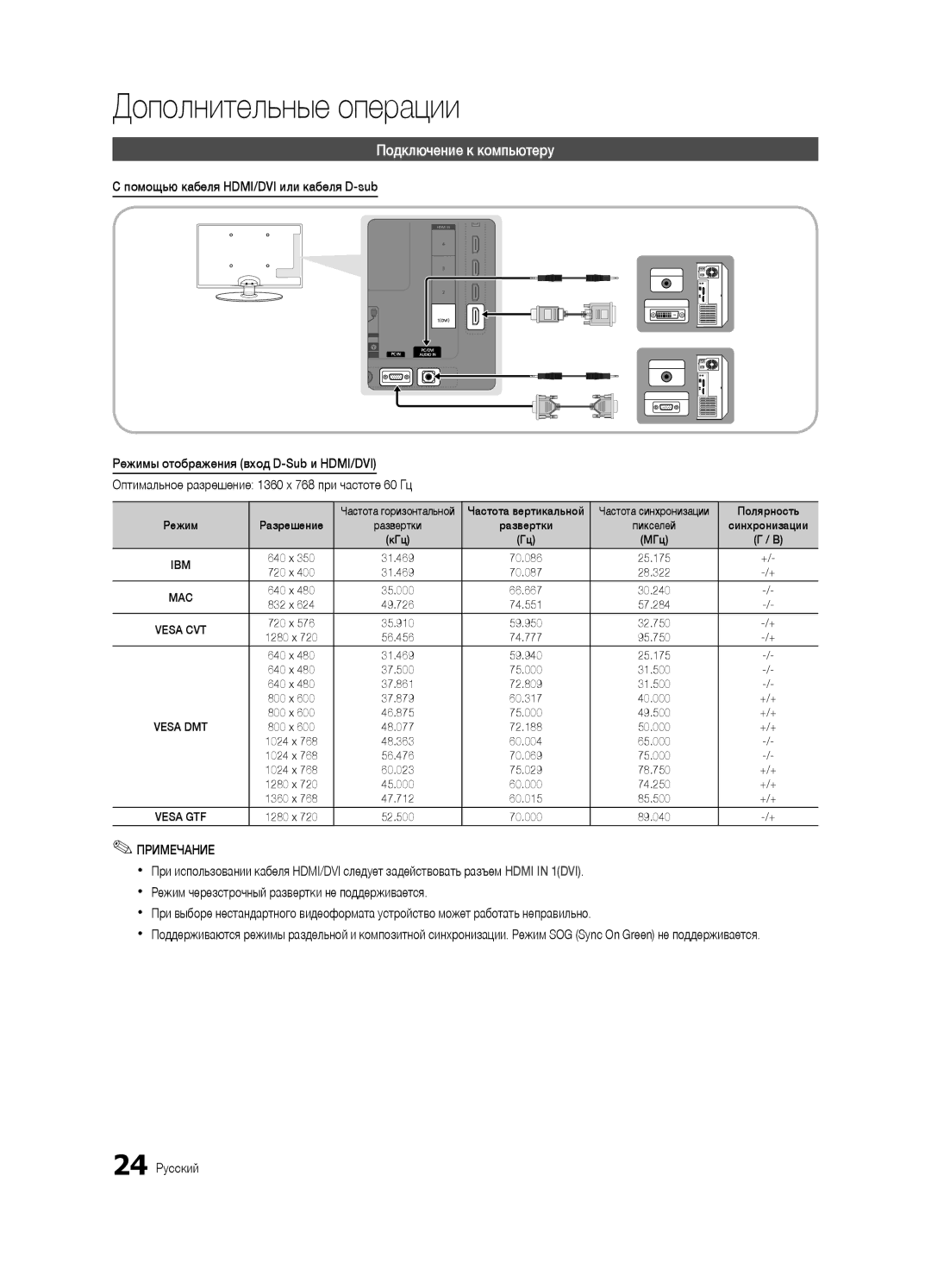 Samsung UE32C4000PWXUA manual Дополнительные операции, Подключение к компьютеру, Помощью кабеля HDMI/DVI или кабеля D-sub 