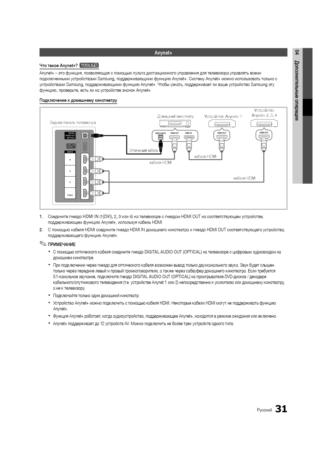 Samsung UE32C4000PWXBT, UE32C4000PWXRU, UE32C4000PWXUA manual Что такое Anynet+? t 