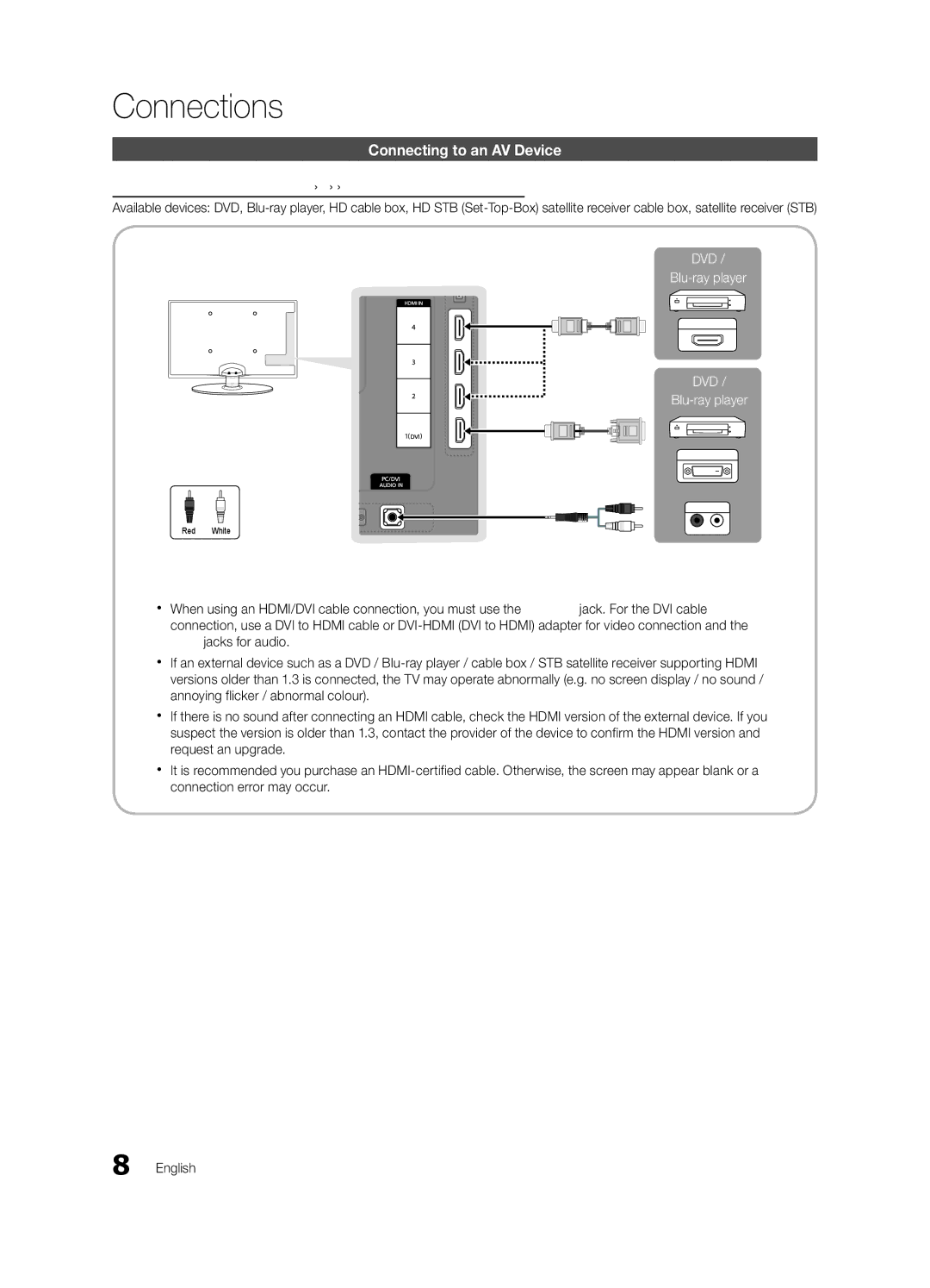 Samsung UE32C4000PWXUA, UE32C4000PWXBT, UE32C4000PWXRU manual Connections, Connecting to an AV Device 