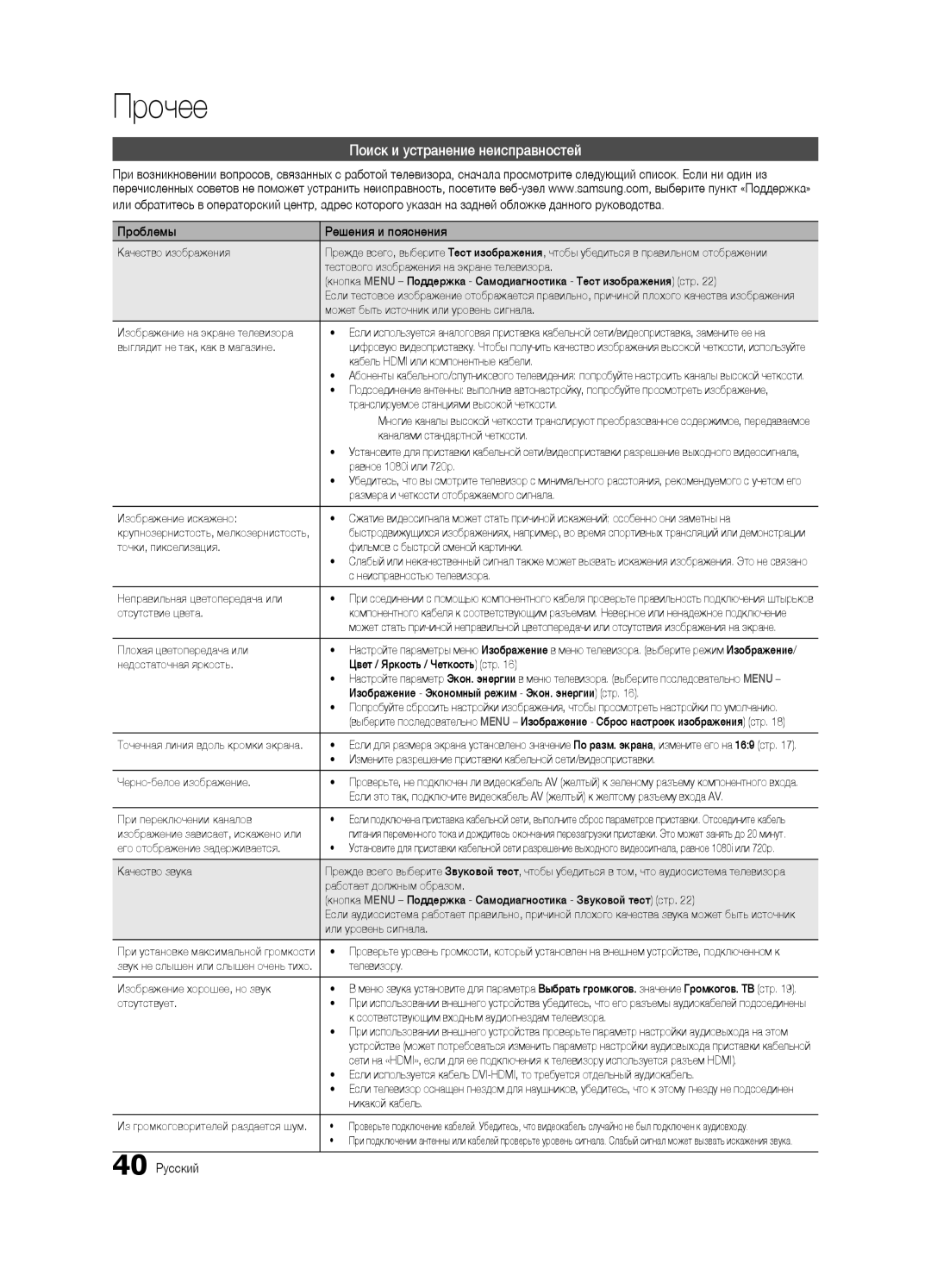 Samsung UE32C4000PWXBT, UE32C4000PWXRU, UE32C4000PWXUA manual Поиск и устранение неисправностей, 40 Русский 