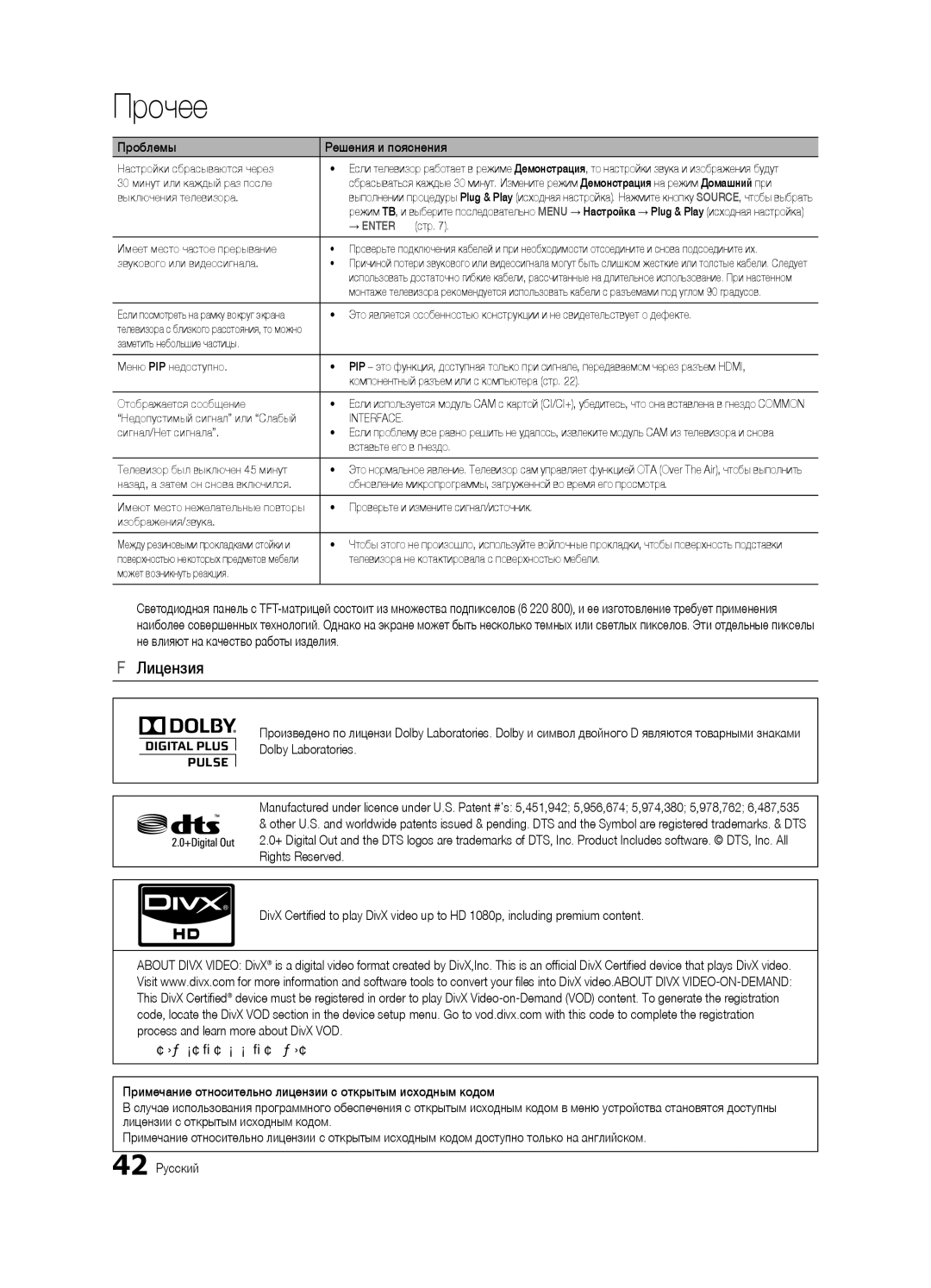 Samsung UE32C4000PWXUA, UE32C4000PWXBT, UE32C4000PWXRU manual Лицензия 