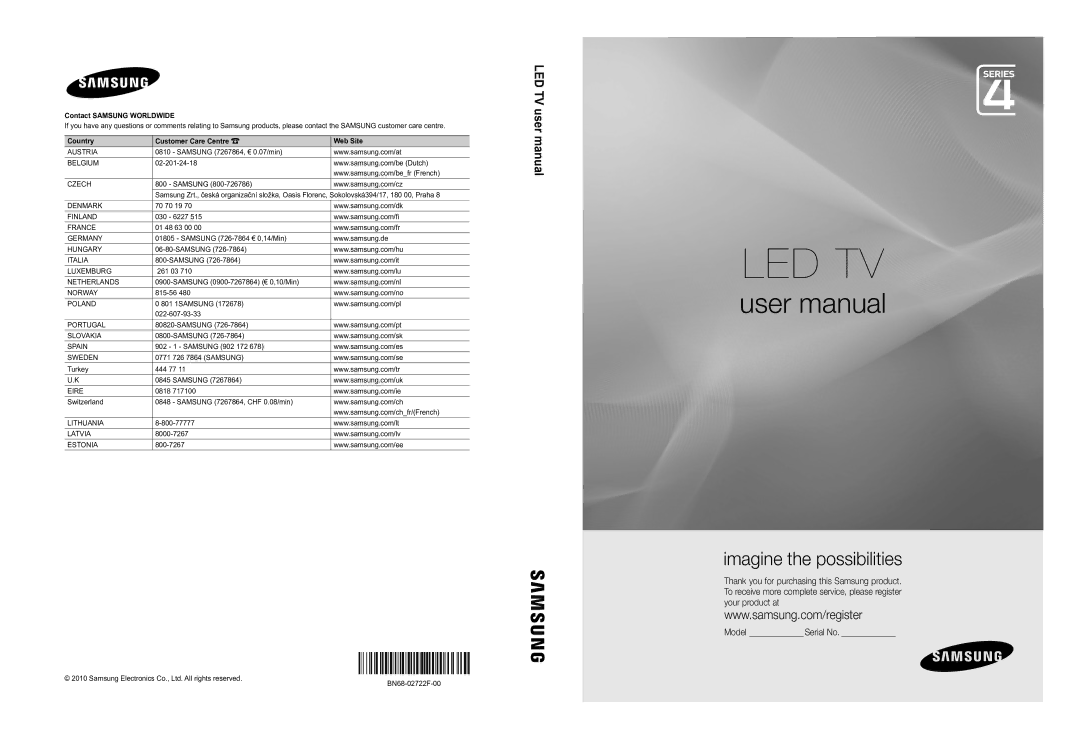 Samsung UE32C4000PWXBT manual Contact Samsung Worldwide, BN68-02722F-00 