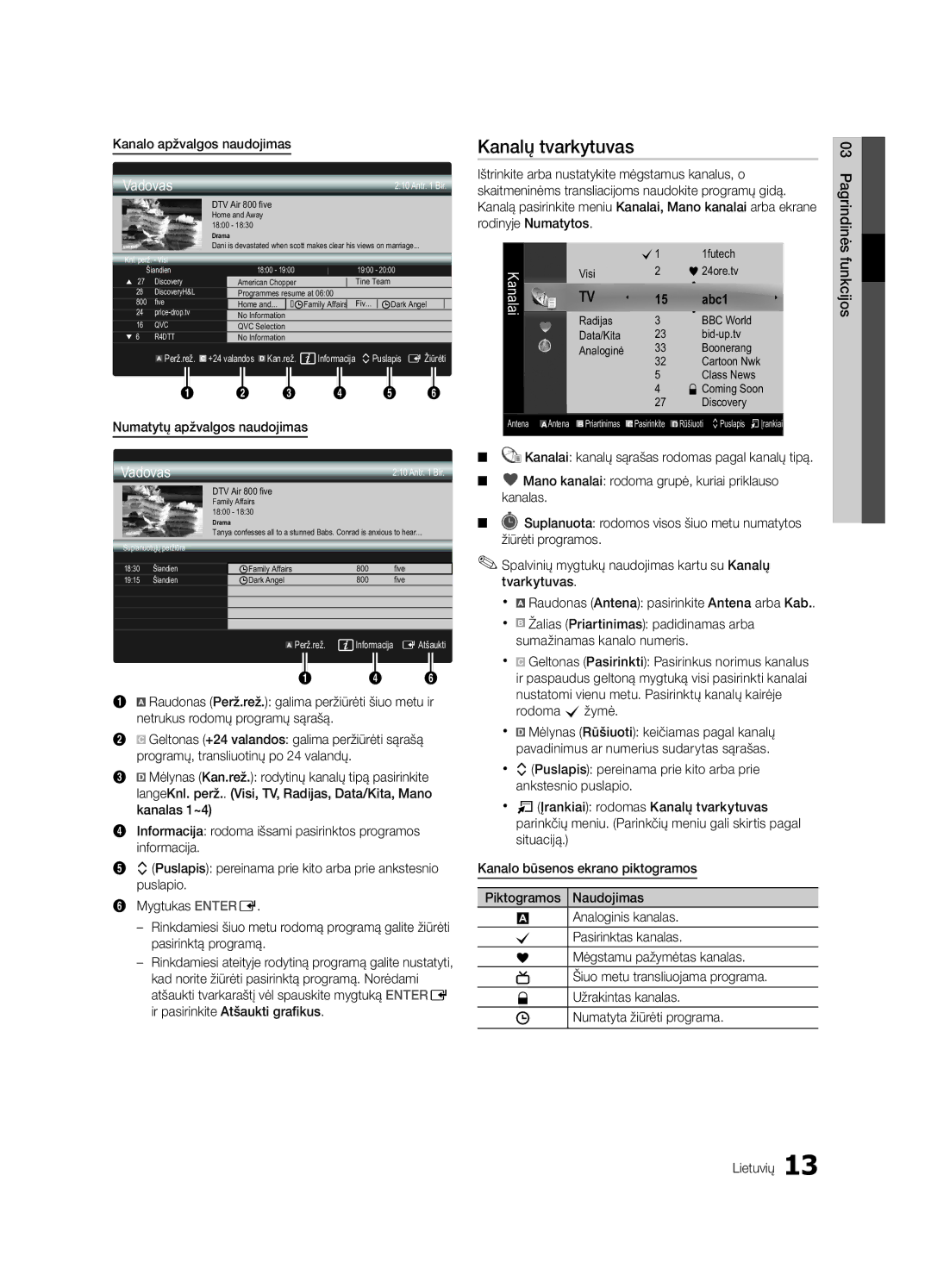 Samsung UE32C4000PWXBT manual Kanalų tvarkytuvas, Vadovas, Kanalo apžvalgos naudojimas, Pagrindinės funkcijos Lietuvių 