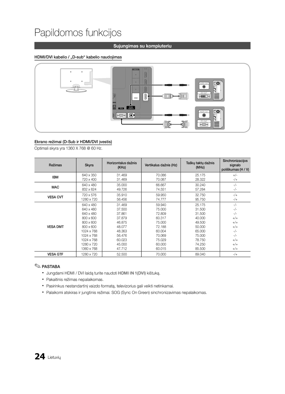 Samsung UE32C4000PWXBT manual Papildomos funkcijos, Sujungimas su kompiuteriu, HDMI/DVI kabelio / „D-sub kabelio naudojimas 