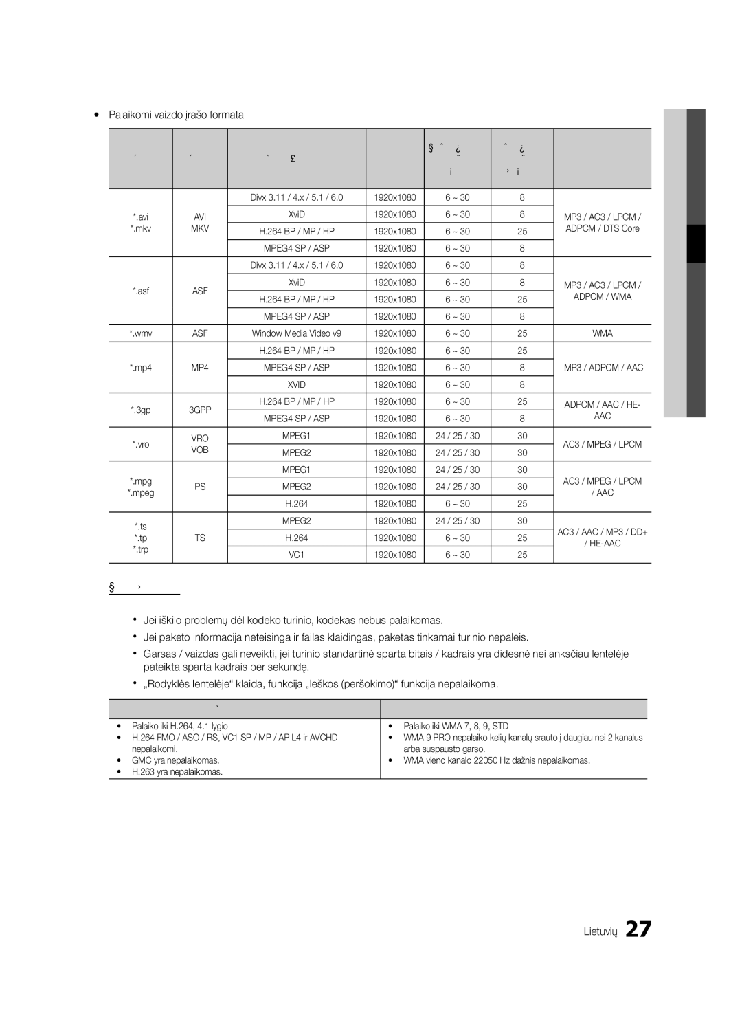 Samsung UE32C4000PWXBT Yy Palaikomi vaizdo įrašo formatai, Funkcijos04 Papildomos Lietuvių, Kadrų skaičius Bitų skaičius 