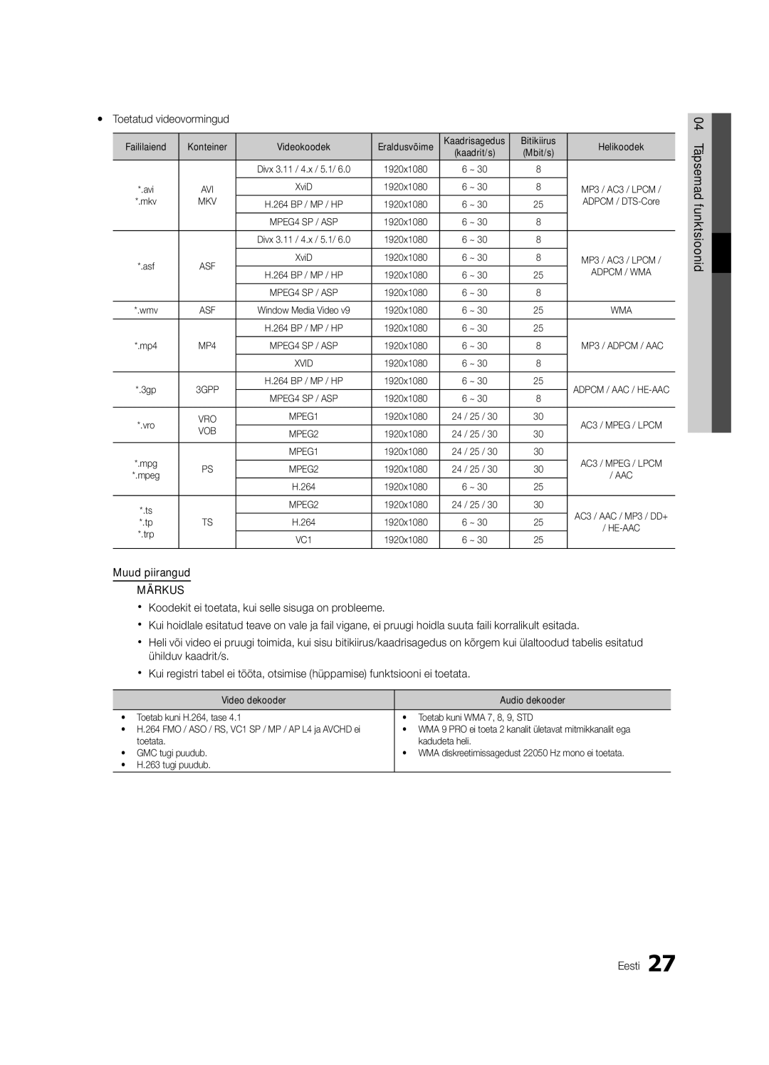 Samsung UE32C4000PWXBT manual Yy Toetatud videovormingud, 04funktsioonidTäpsemad Eesti, Adpcm / DTS-Core 