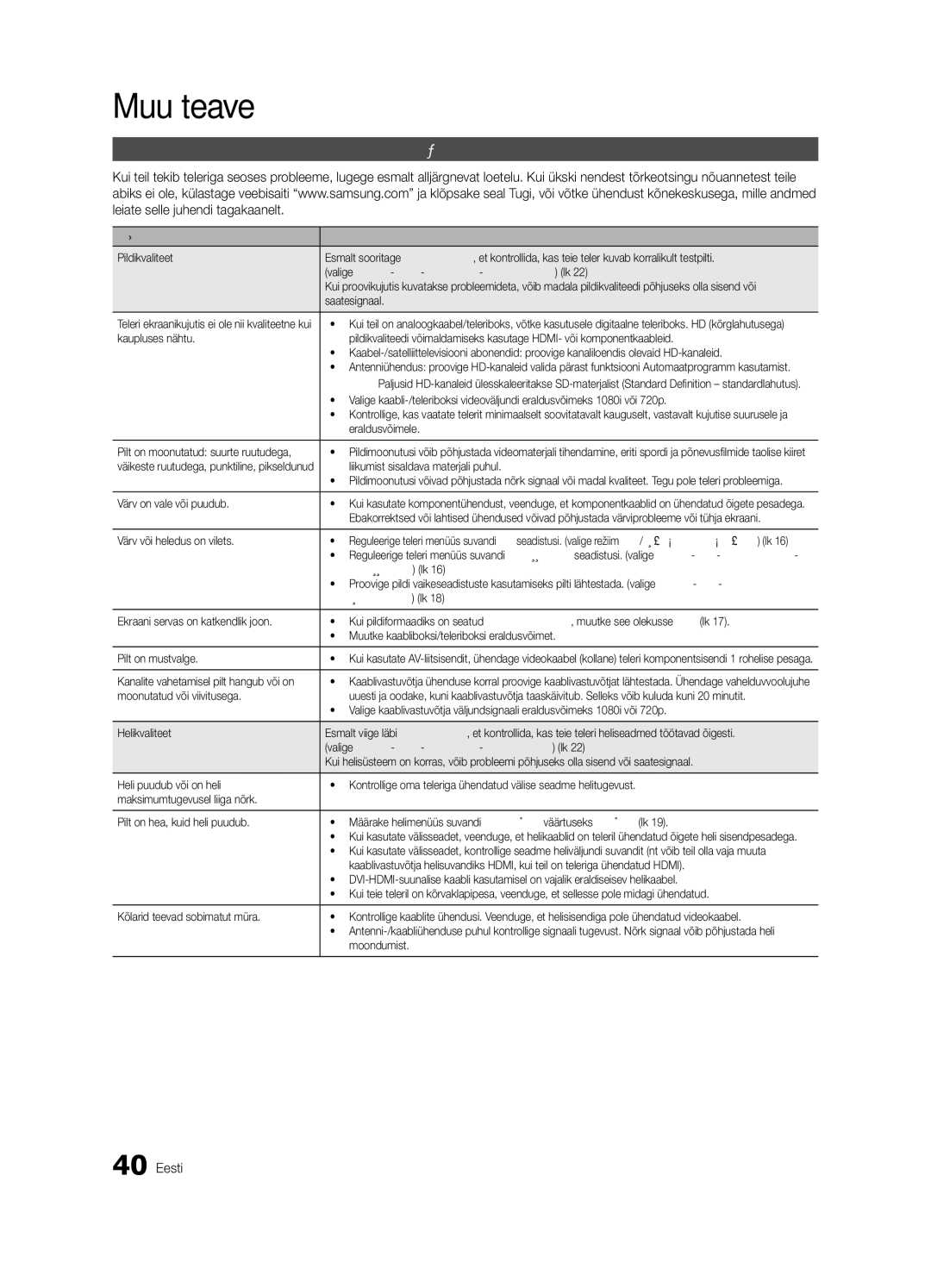 Samsung UE32C4000PWXBT manual Tõrkeotsing, Probleemid Lahendused ja seletused 