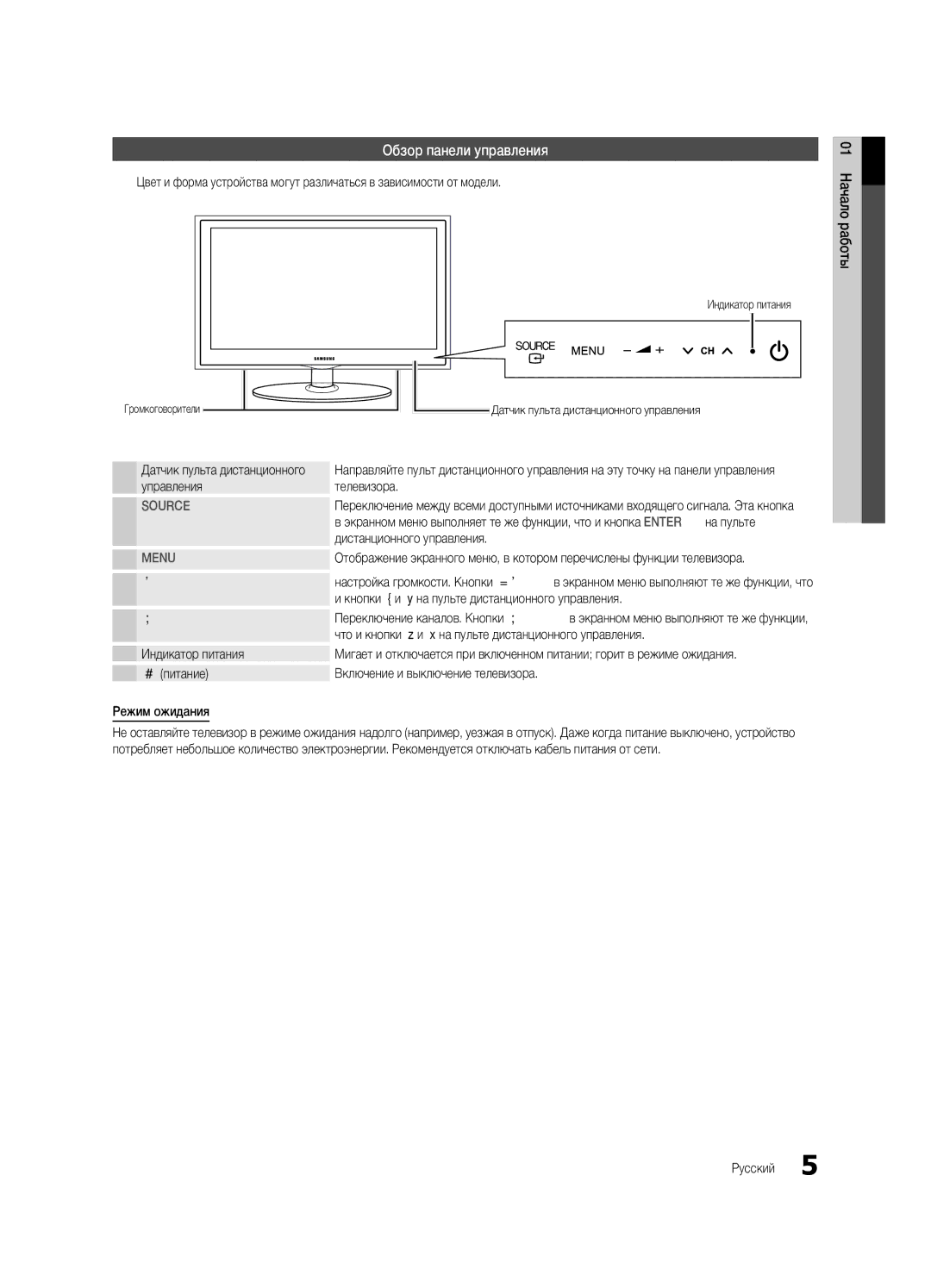 Samsung UE32C4000PWXBT manual Обзор панели управления, Sourcee Menu 