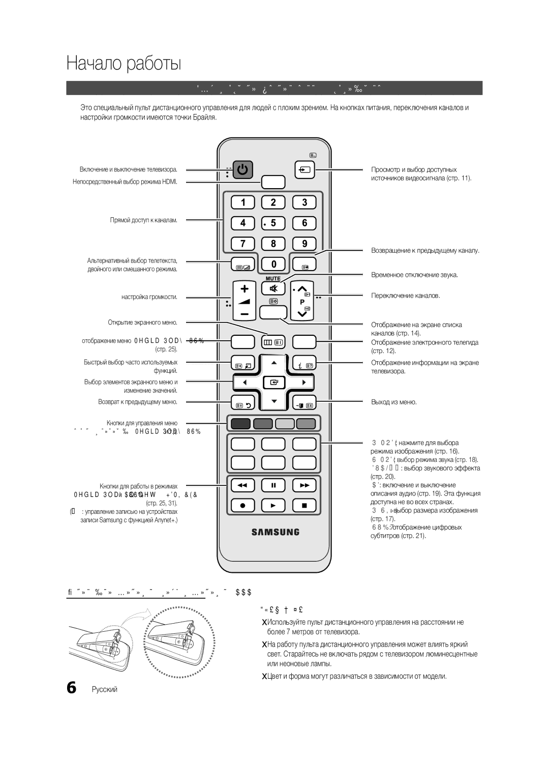 Samsung UE32C4000PWXBT manual Обзор пульта дистанционного управления, Установка батарей размер батарей AAA, Примечание 