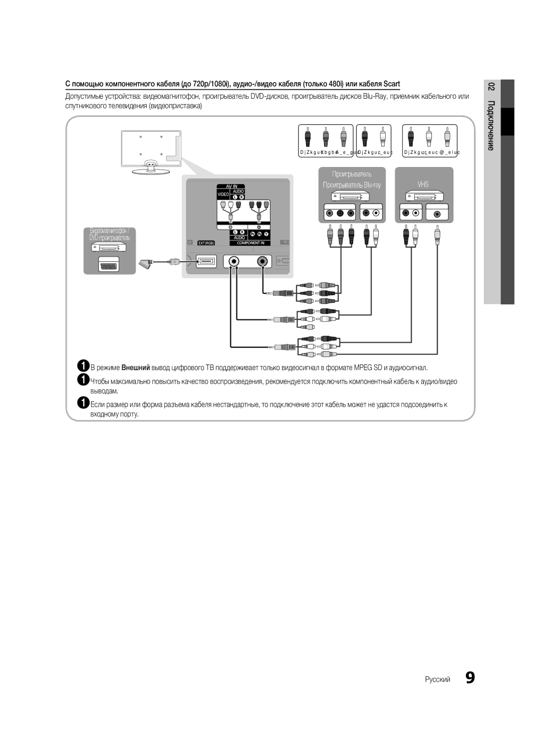 Samsung UE32C4000PWXBT manual 02 Подключение 