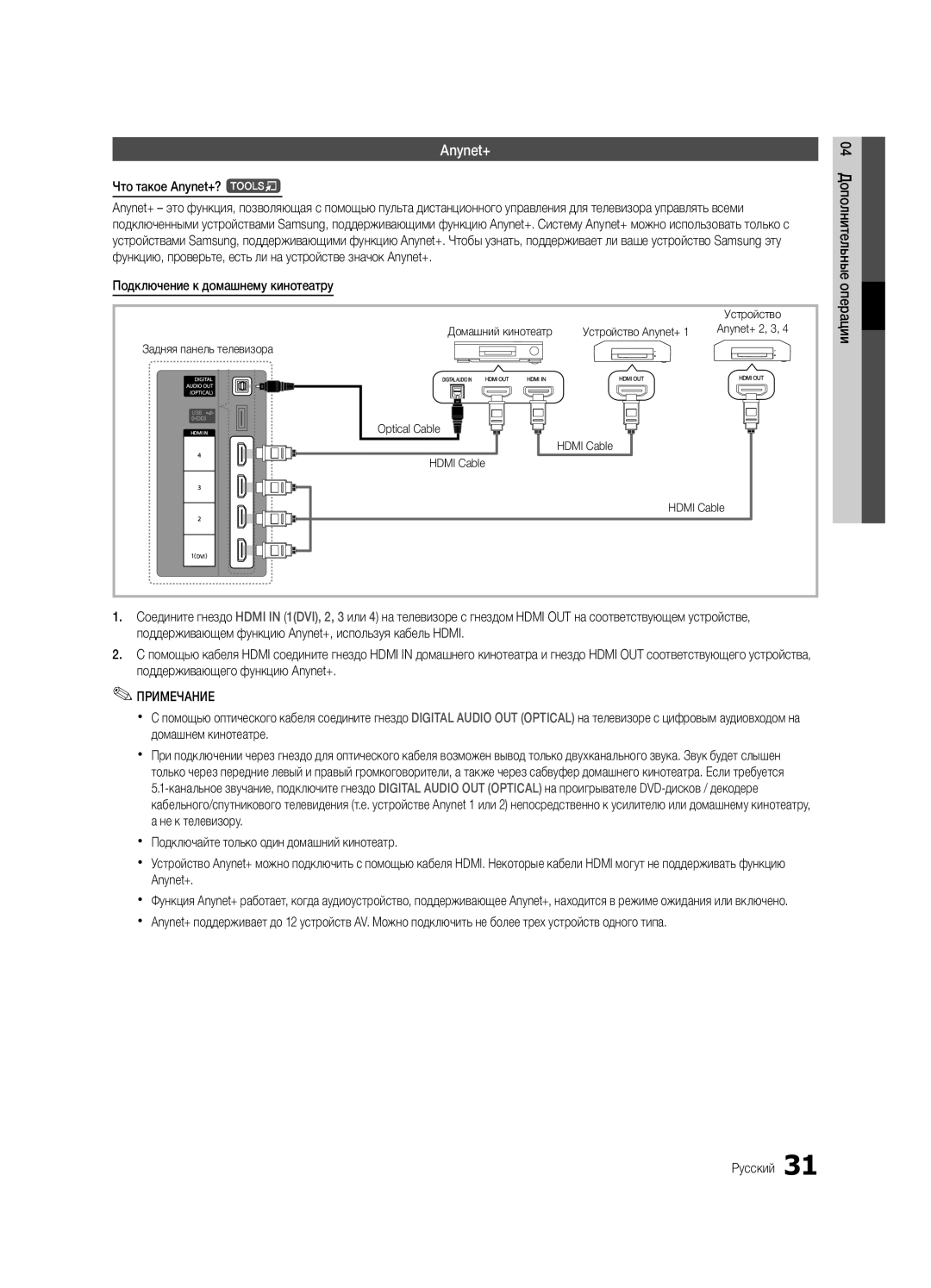 Samsung UE32C4000PWXBT manual Что такое Anynet+? t, Дополнительные, Операции, Устройство Anynet+ 