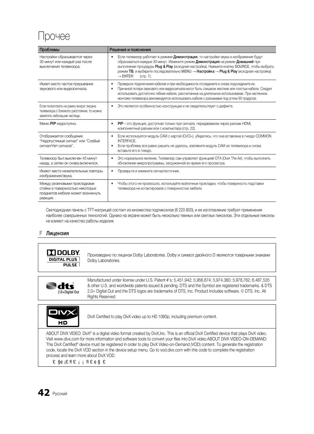 Samsung UE32C4000PWXBT manual Лицензия 