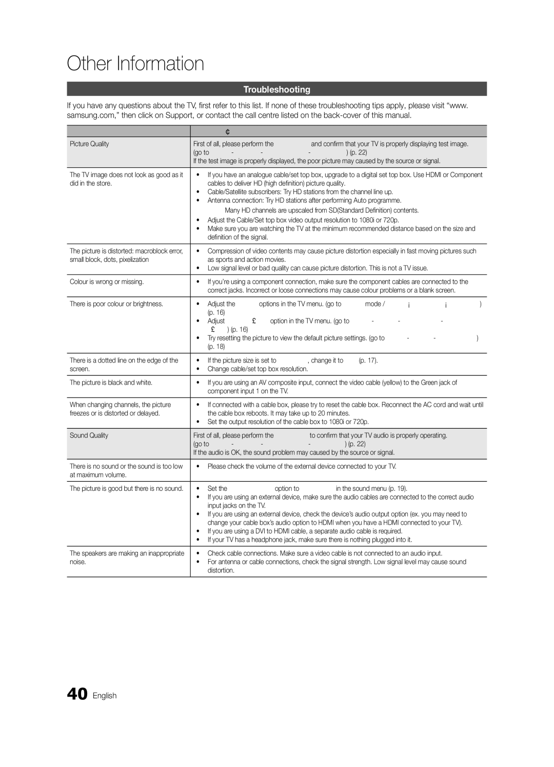 Samsung UE32C4000PWXBT manual Troubleshooting, Issues Solutions and Explanations 