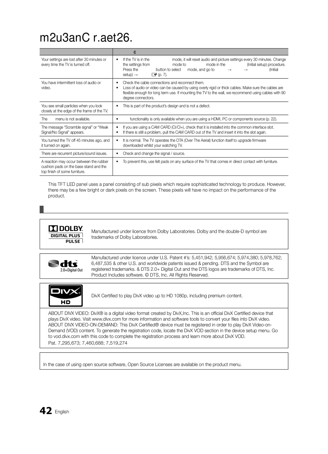 Samsung UE32C4000PWXBT manual Licence 