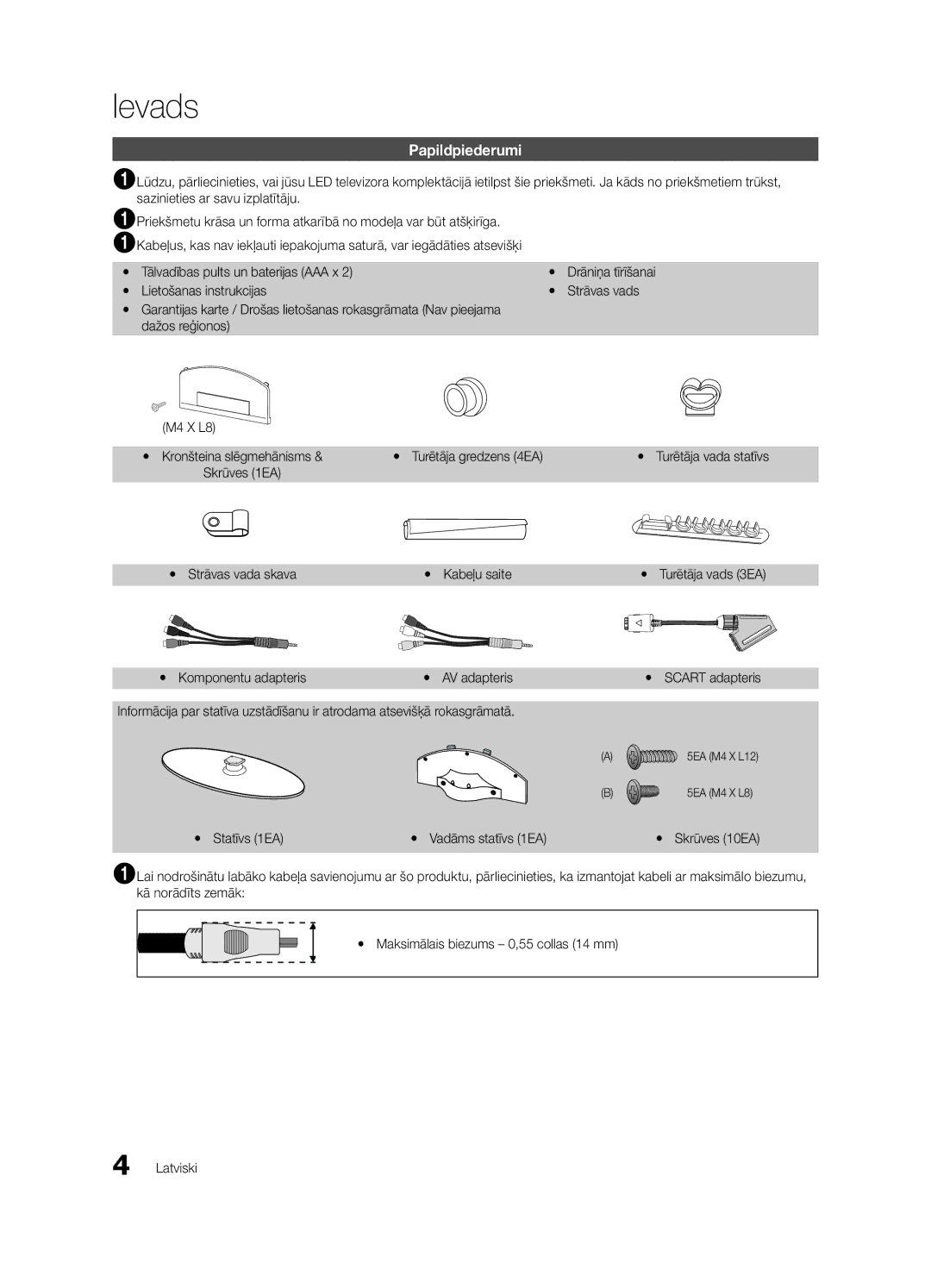 Samsung UE32C4000PWXBT manual Ievads, Papildpiederumi 