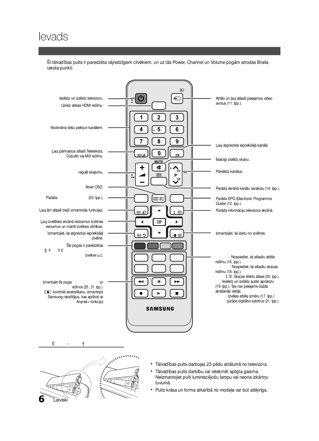 Samsung UE32C4000PWXBT manual Bateriju ievietošana bateriju izmērs AAA, Piebilde 