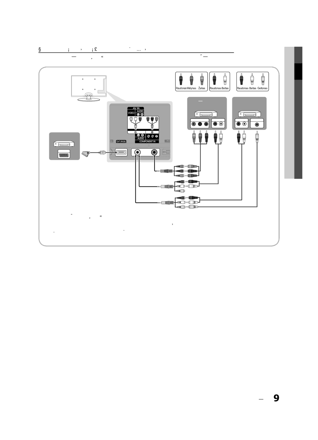 Samsung UE32C4000PWXBT manual Sujungimai Lietuvių 