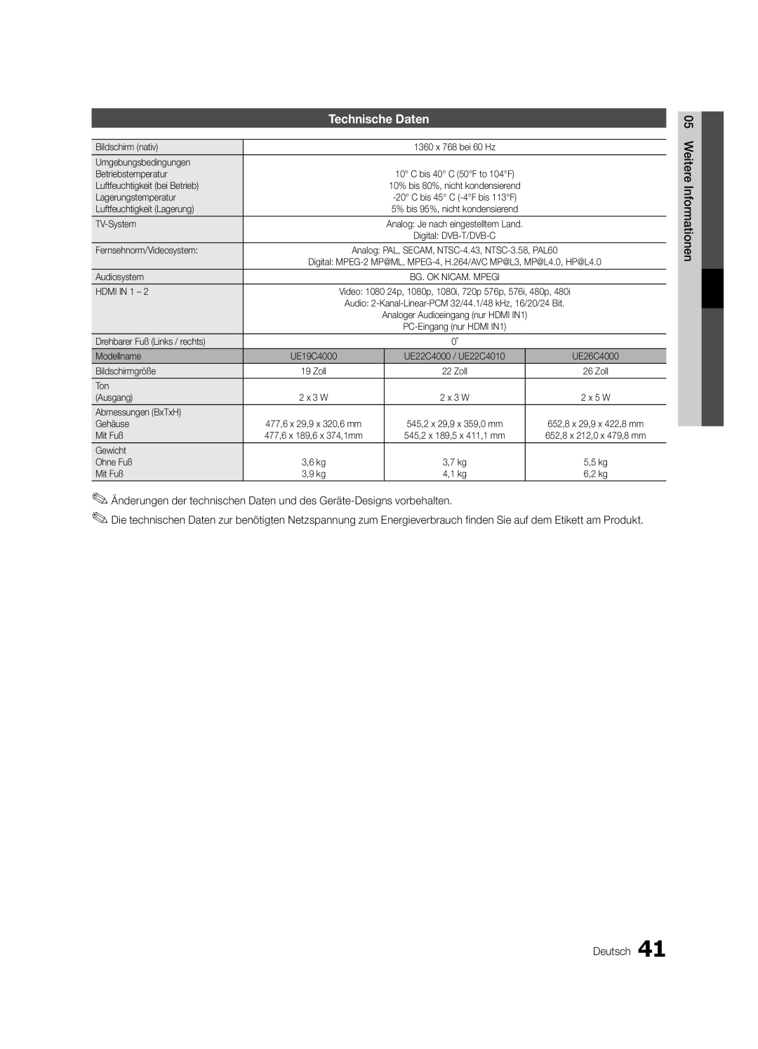 Samsung UE26C4000PWXZF, UE32C4000PWXXH, UE22C4010PWXXN, UE26C4000PWXZG, UE26C4000PWXXN, UE22C4000PWXXN manual Technische Daten 